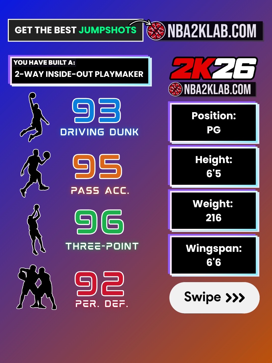@NBA2KLab