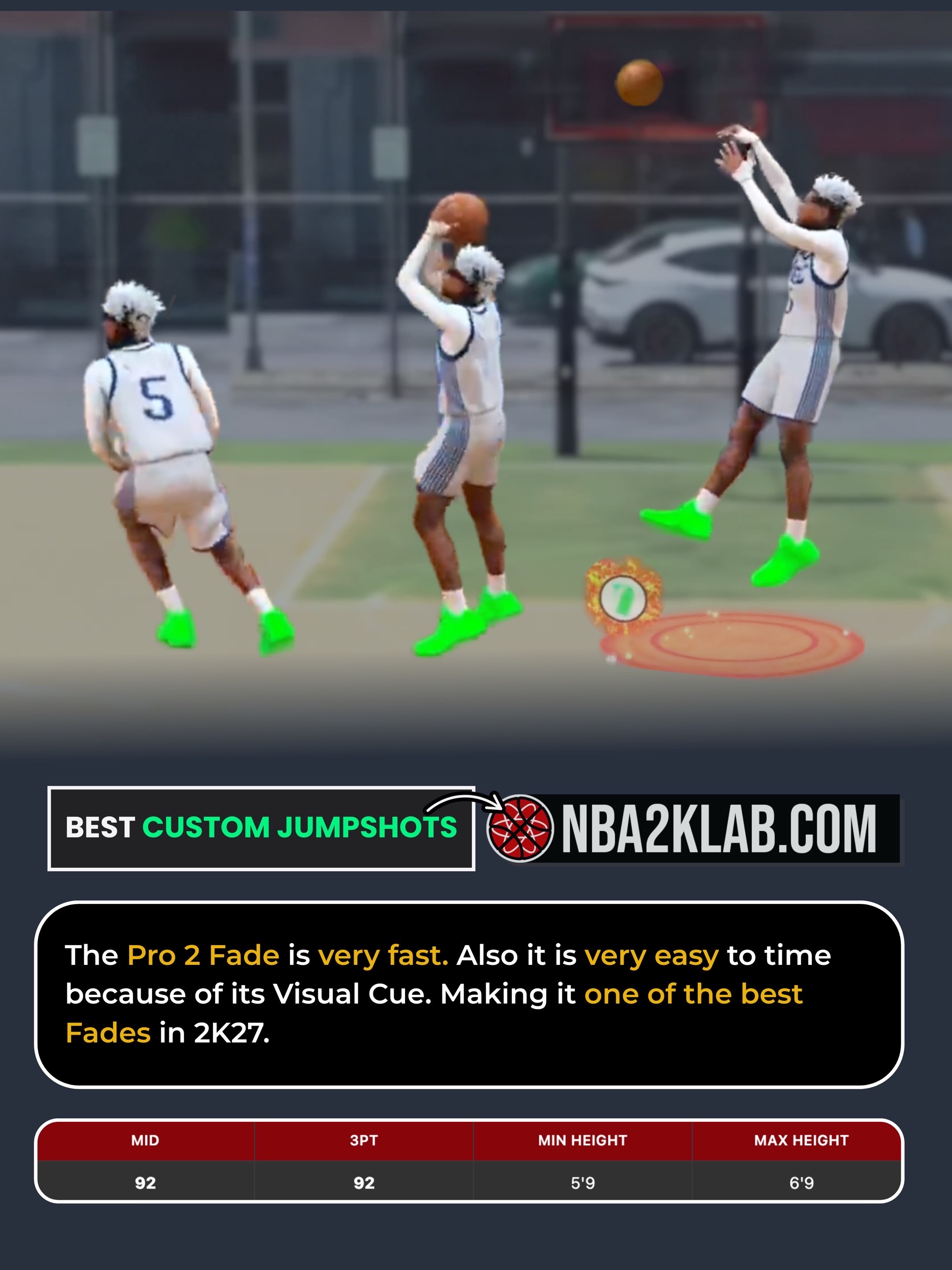 @NBA2KLab