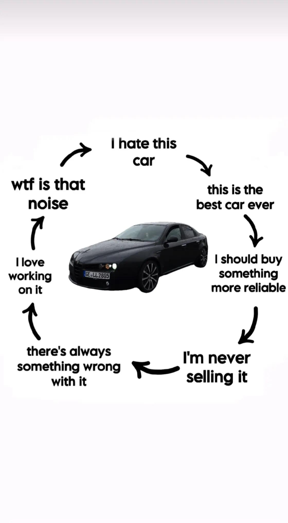 @Luciorghini