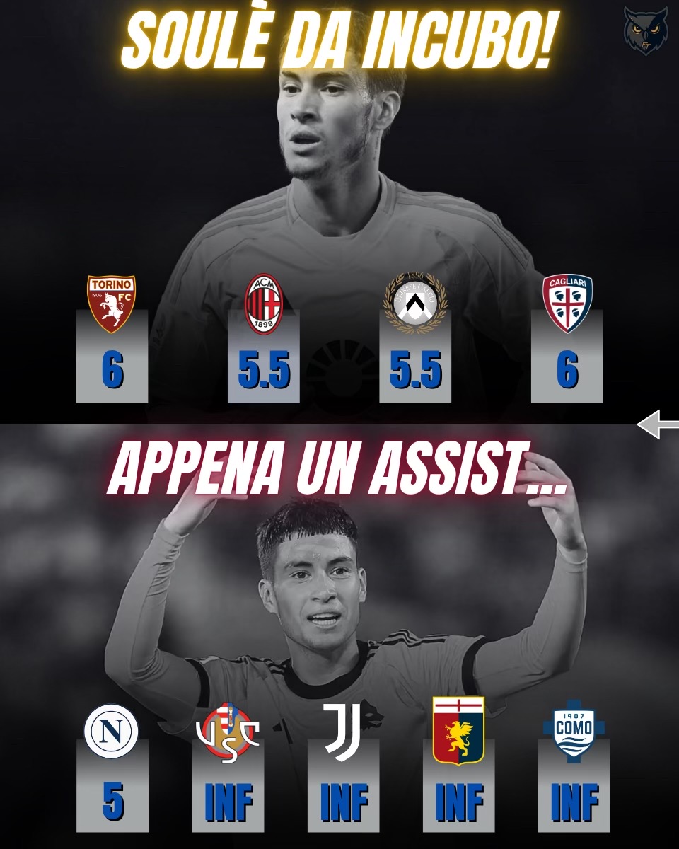 @Fanta Tips • Seguici!