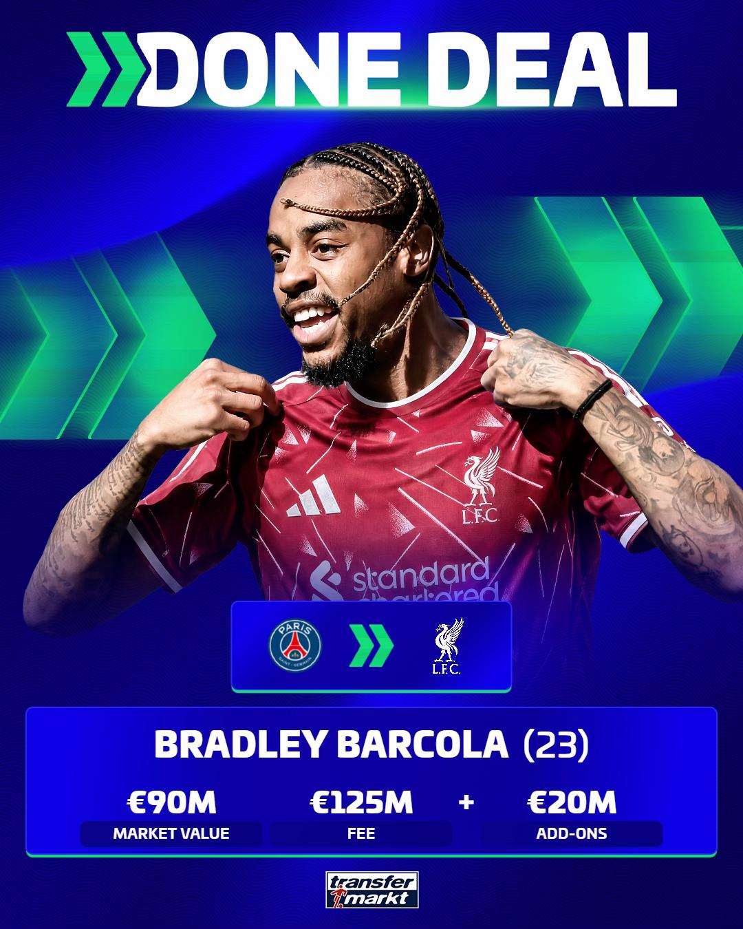 @Transfermarkt