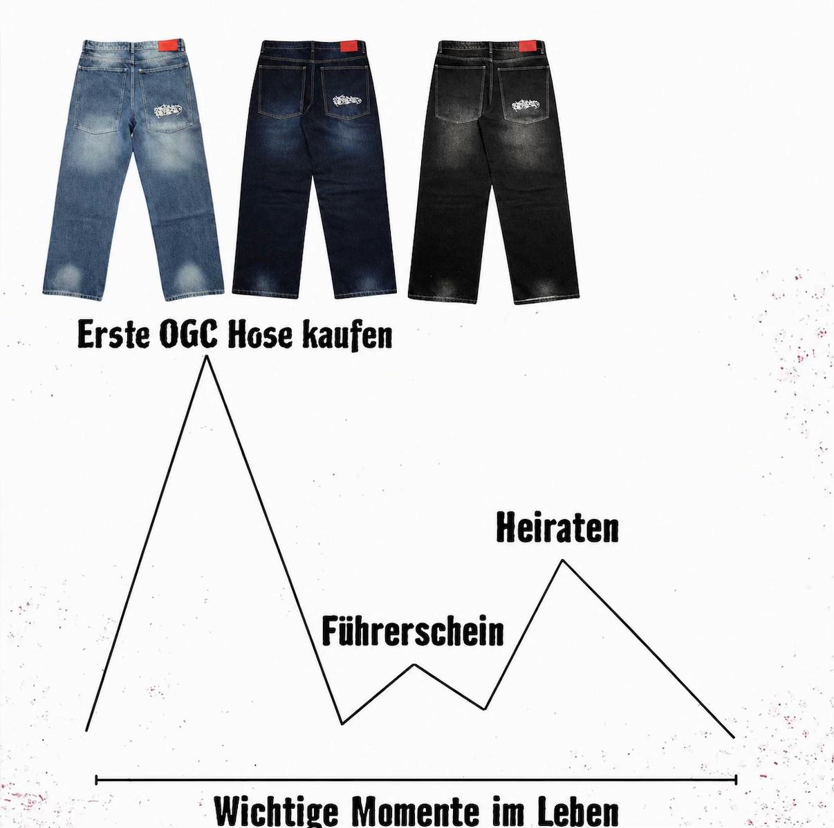 @OGC Clothing