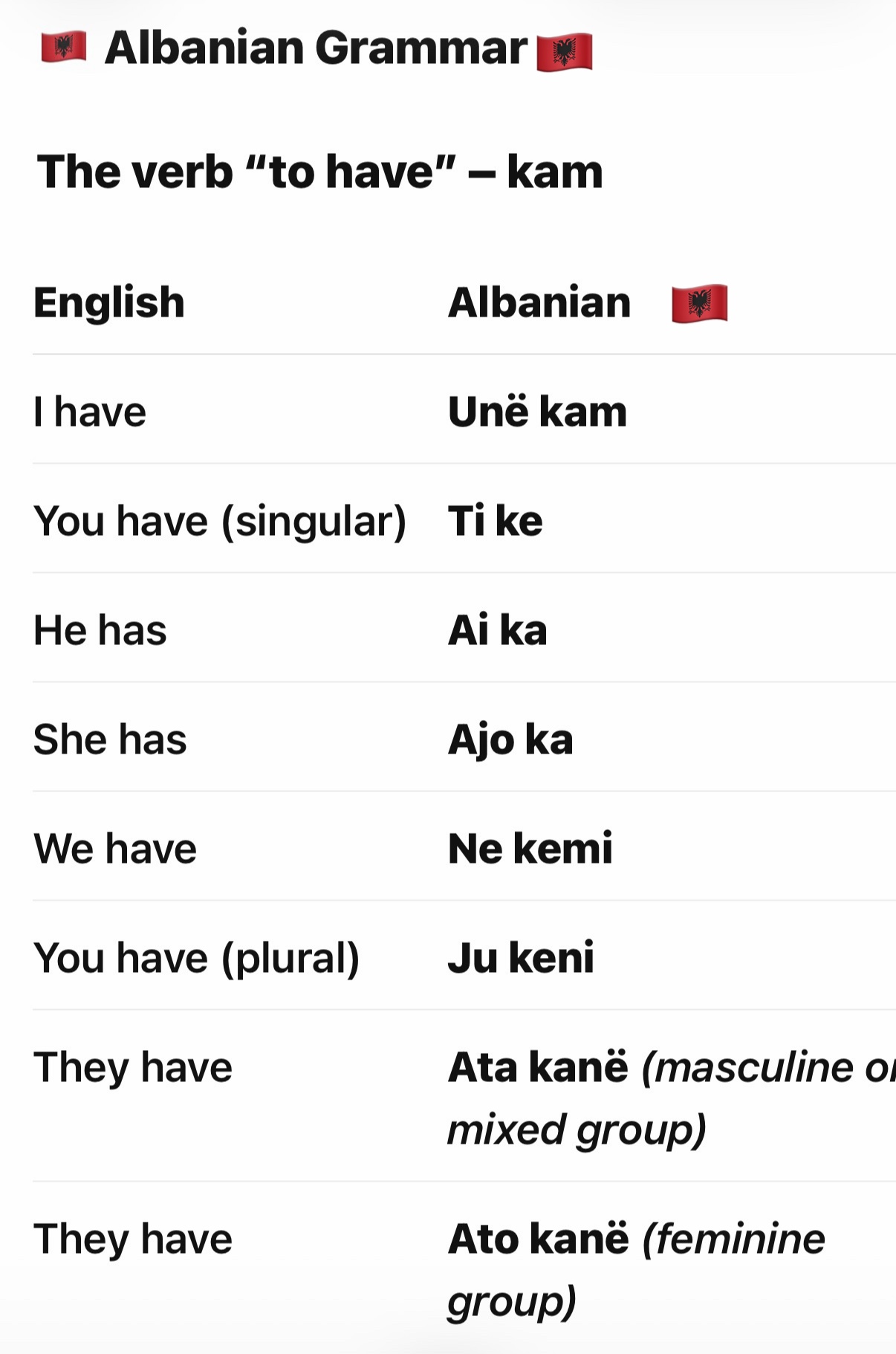 @Albana
