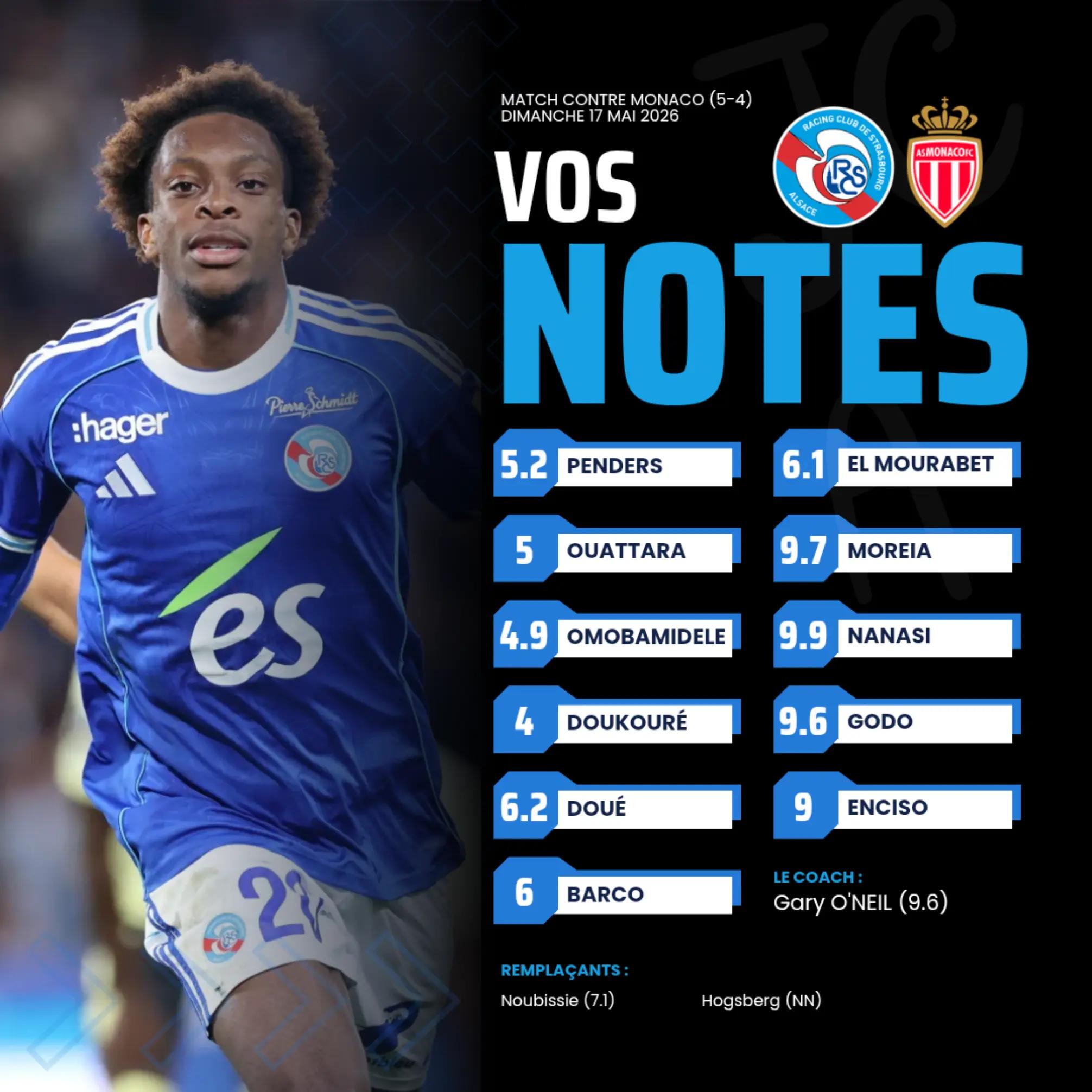 @L&rsquo;Antre du Racing