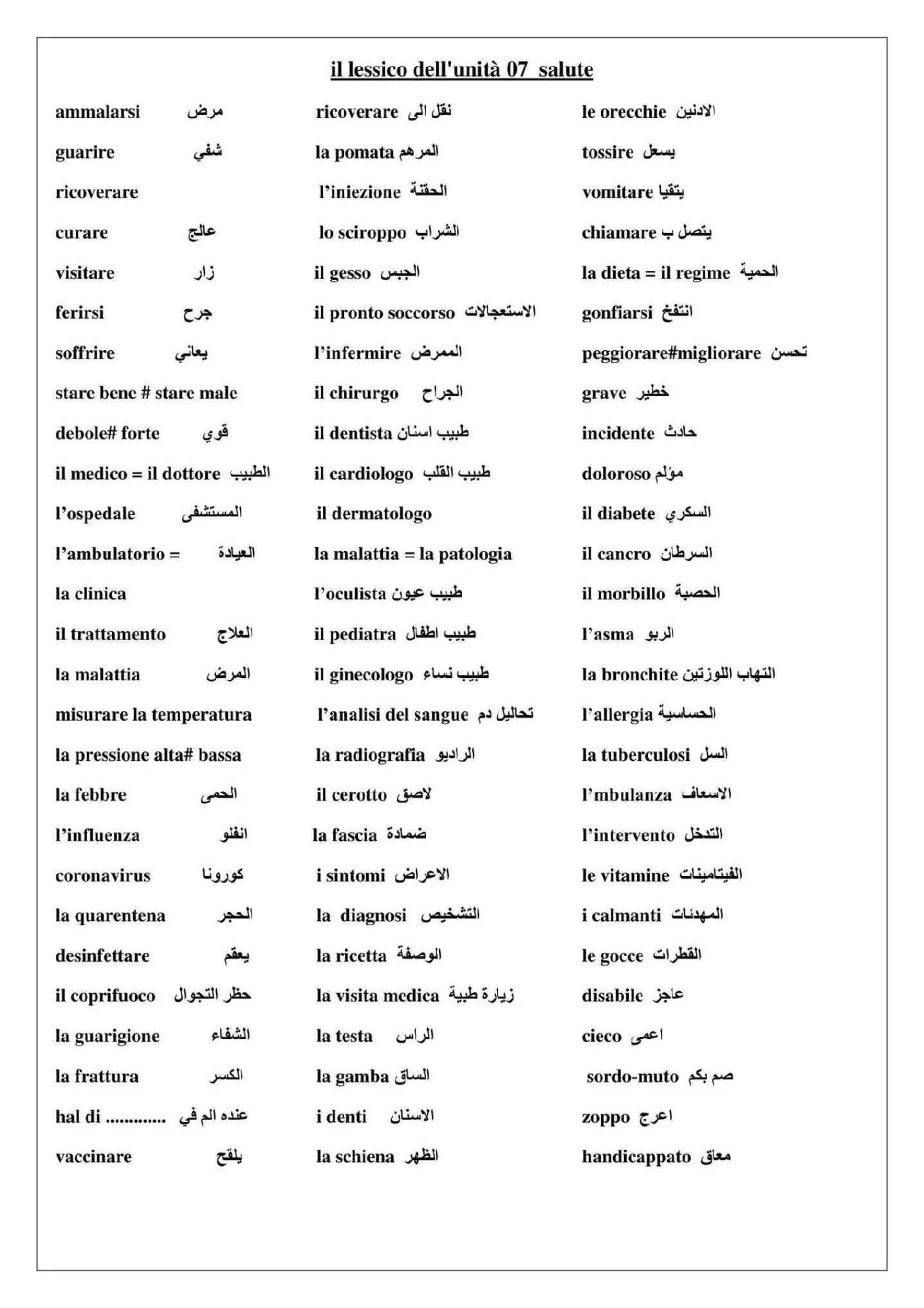 @رابحة الحولةstrabica✈️🤝🇮🇹
