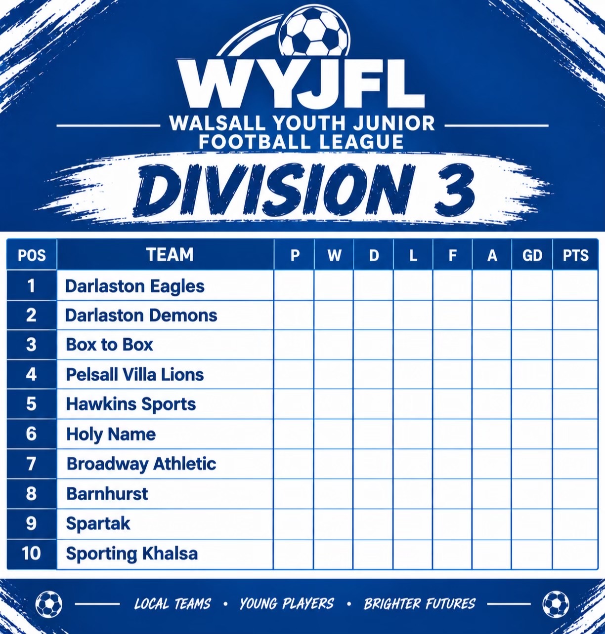 @Pelsall villa colts lions u15