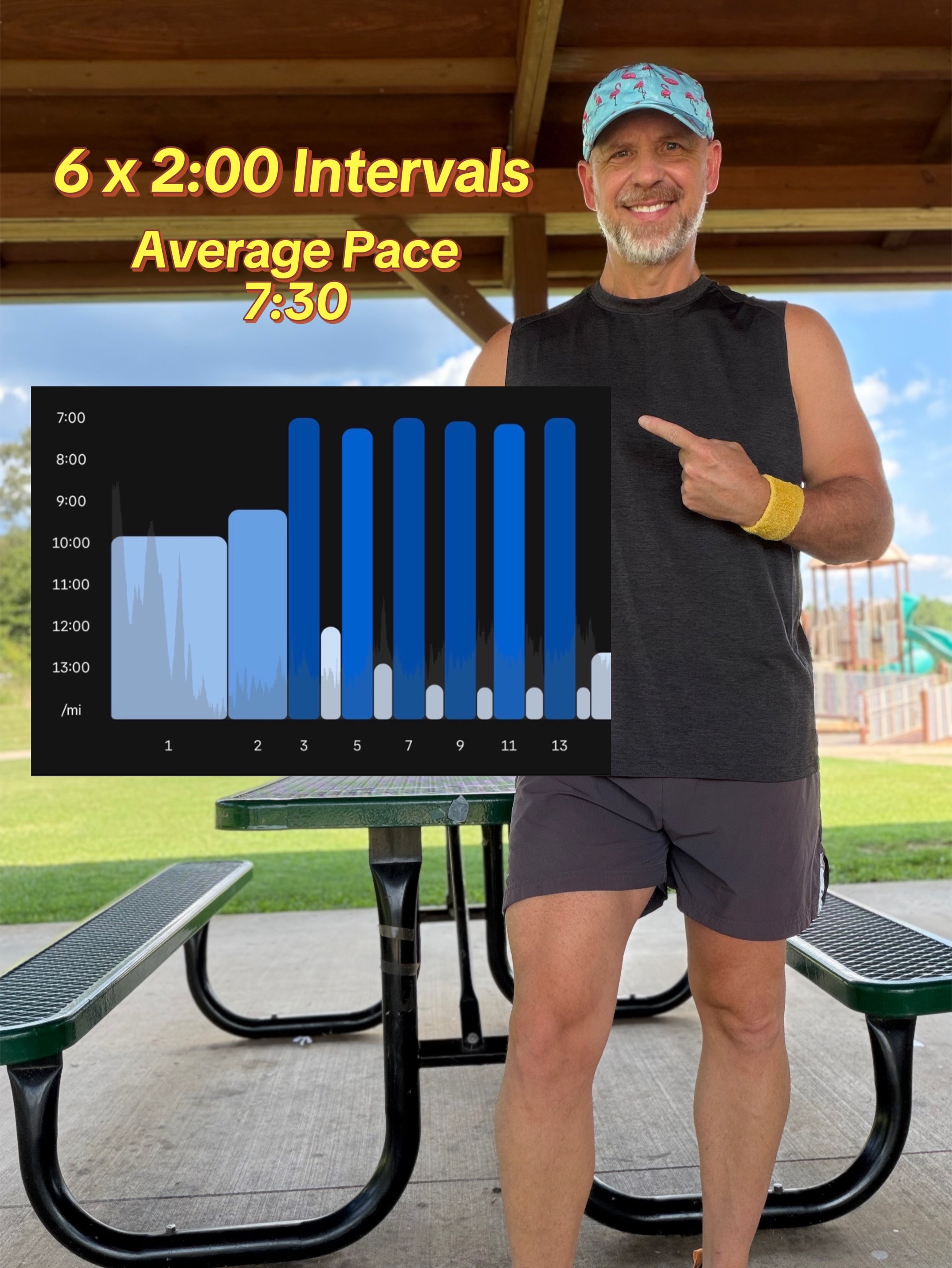 @Coach K Dobbs | Runner 50+
