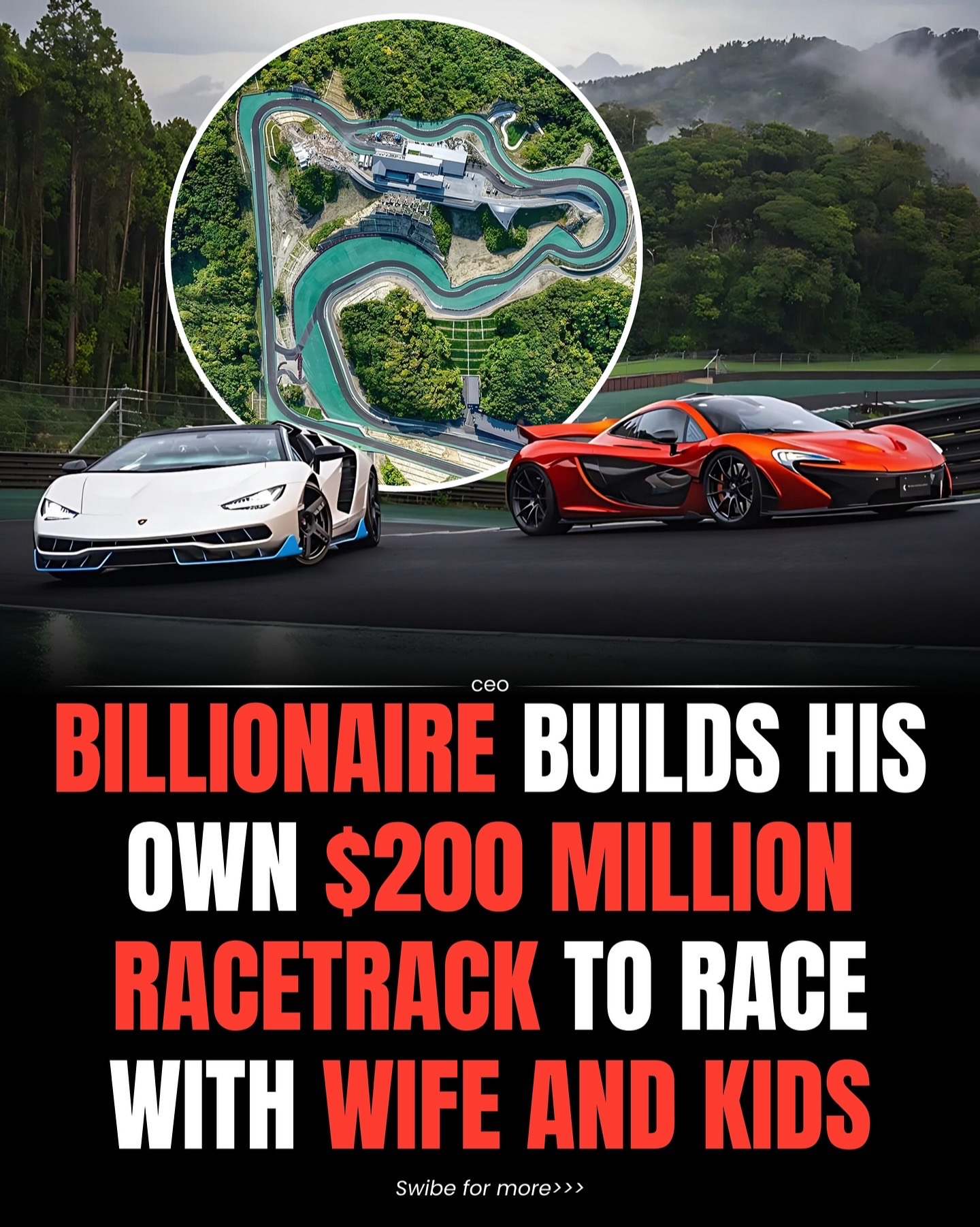 @Million.Percent