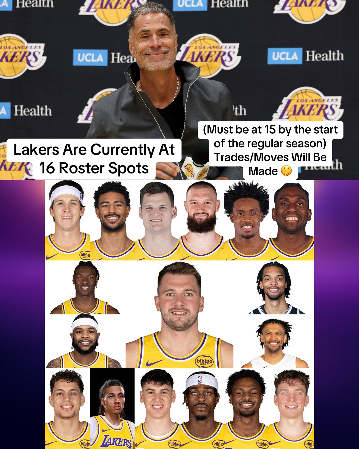 @lakersvortex
