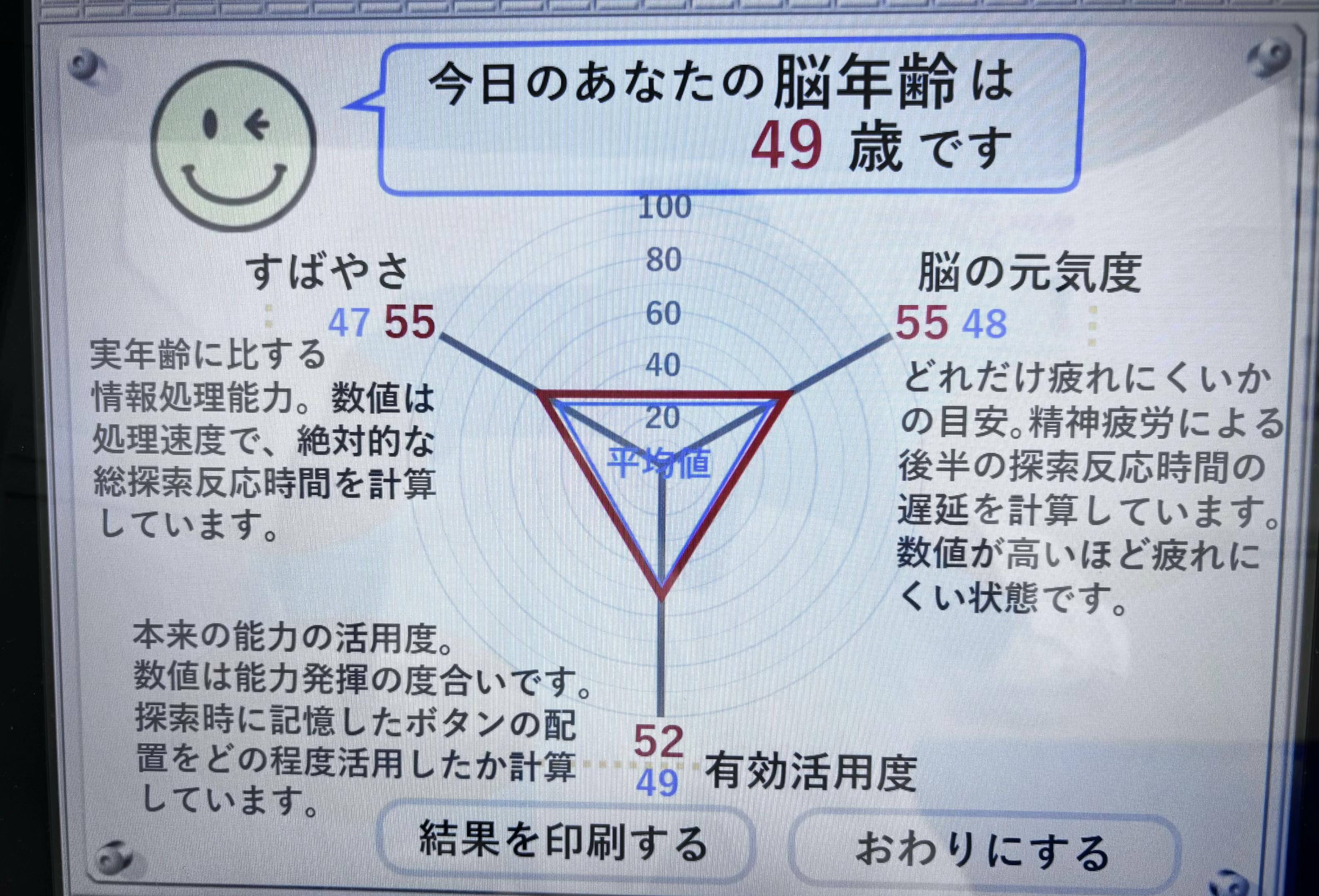 @ジョニー