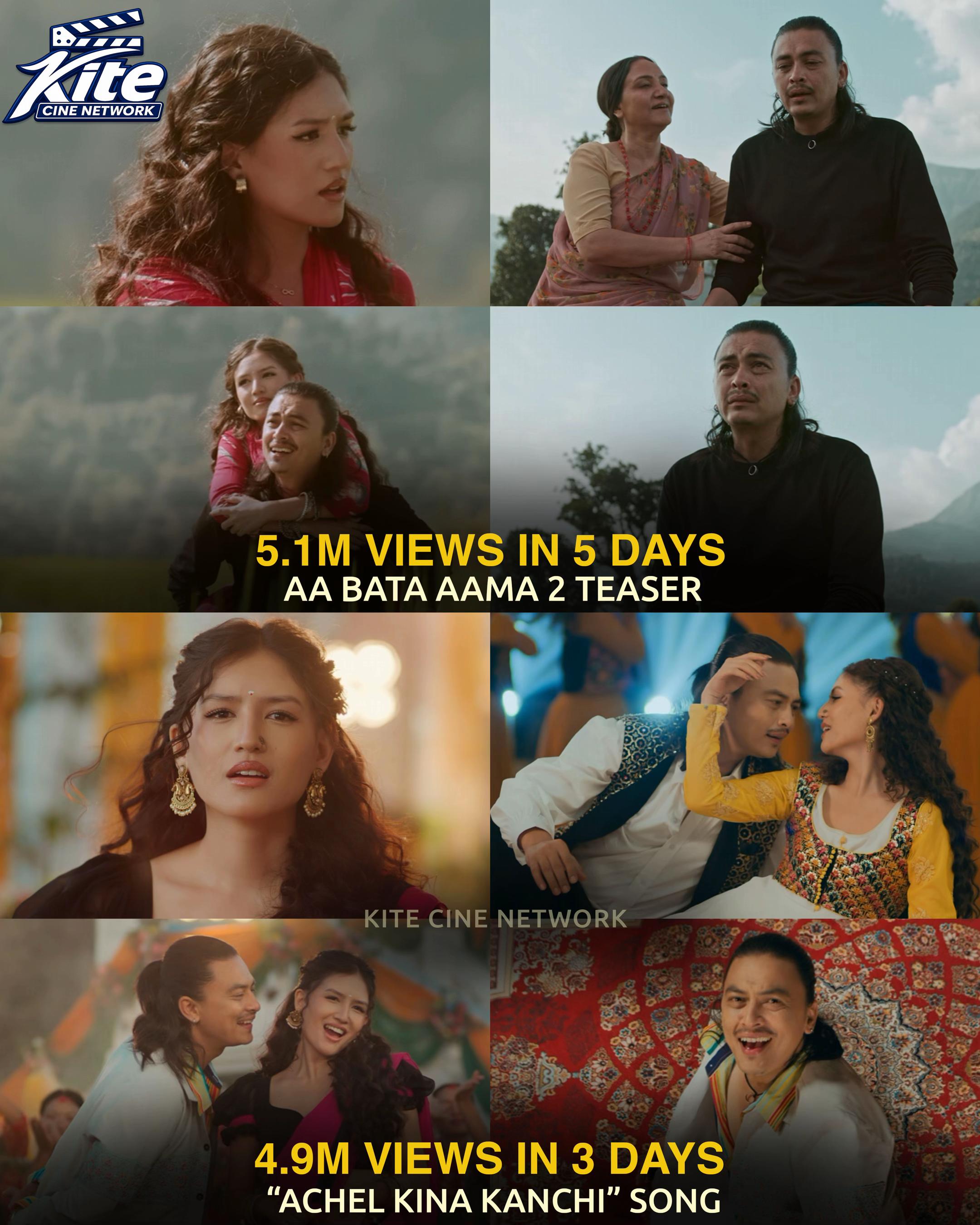 @Kite Cine Network