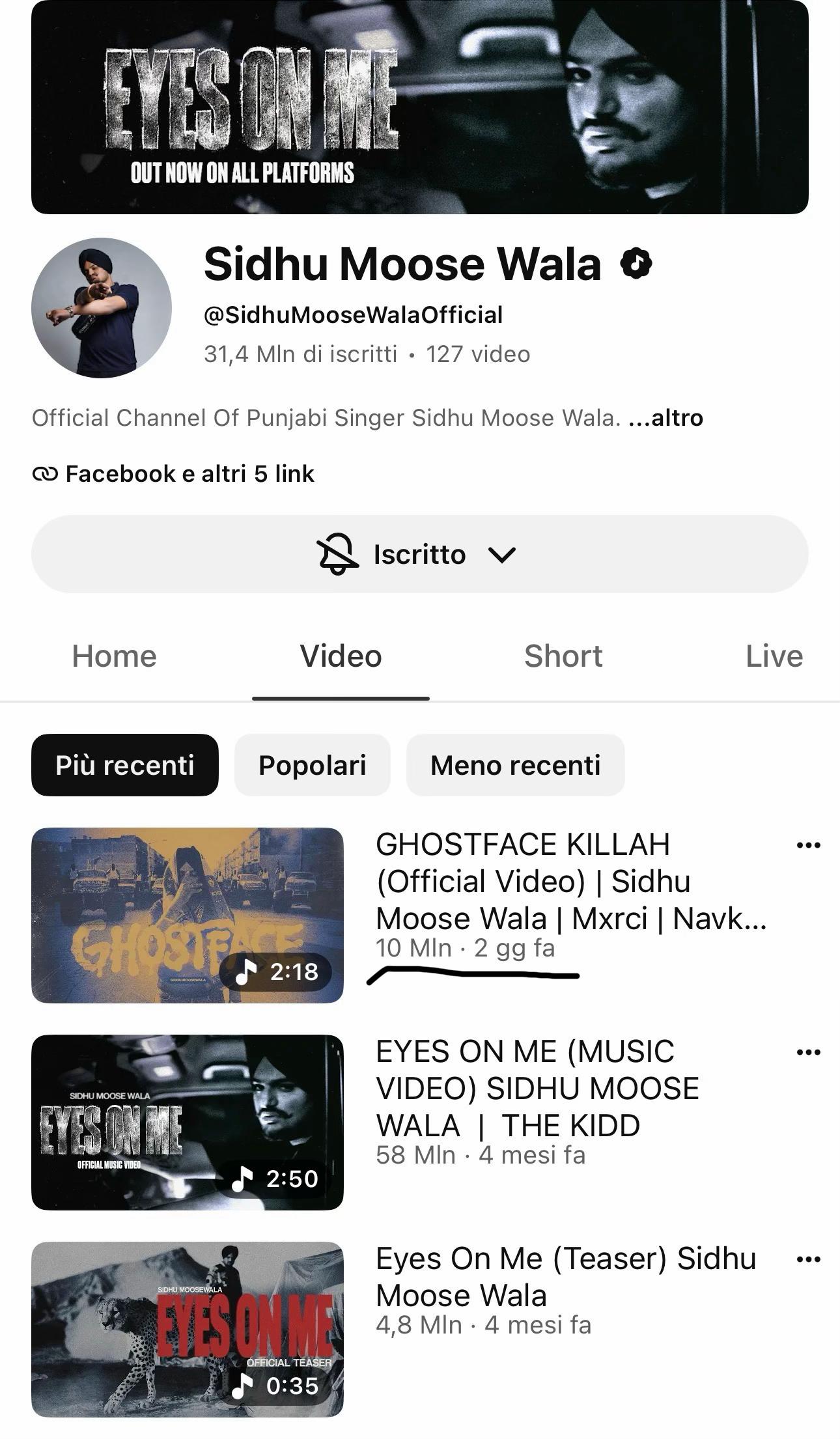 @Jass-Ghotra ๐ฎ๐น๐๐ป