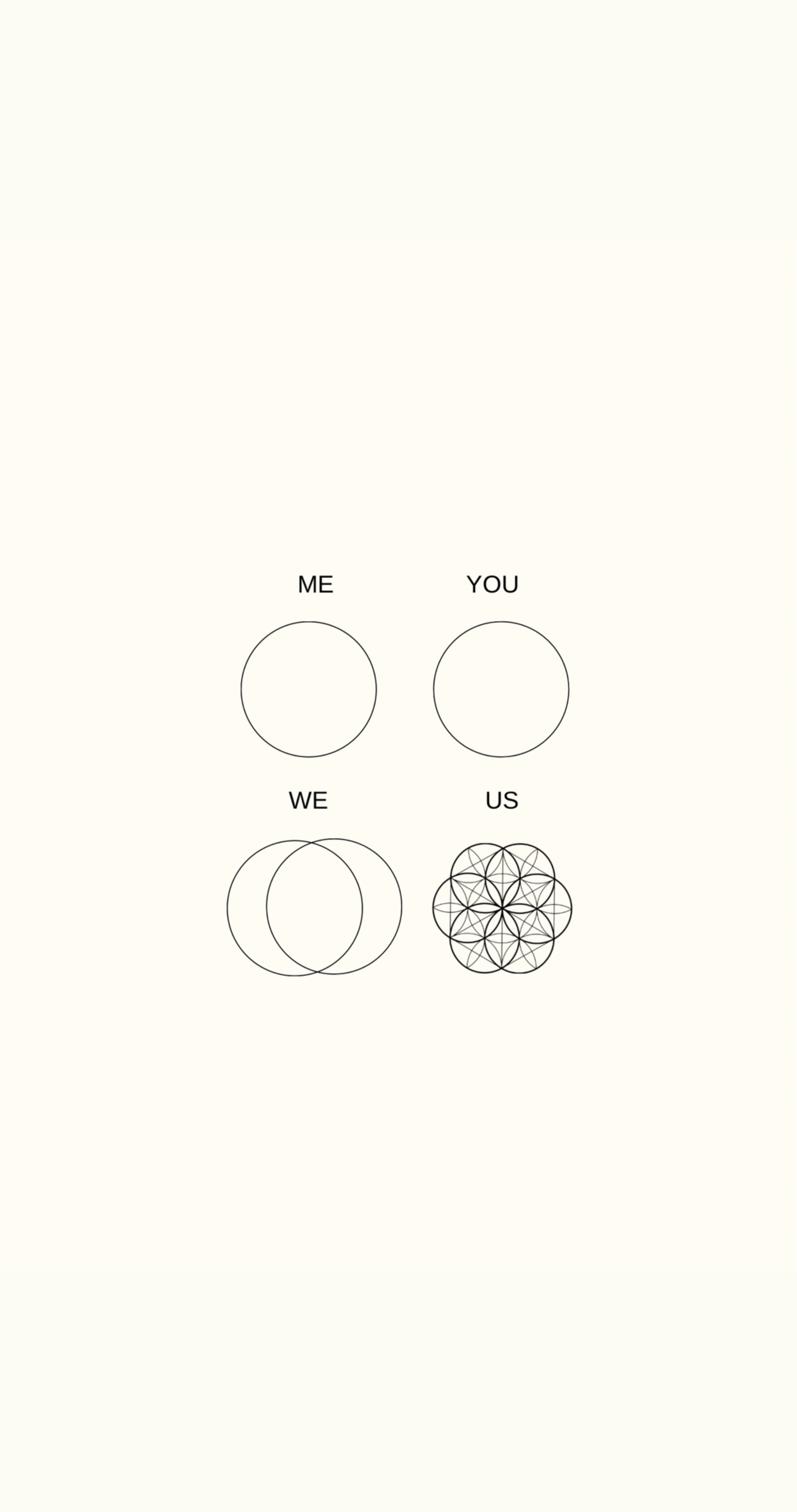 @The Hierophant Diaries