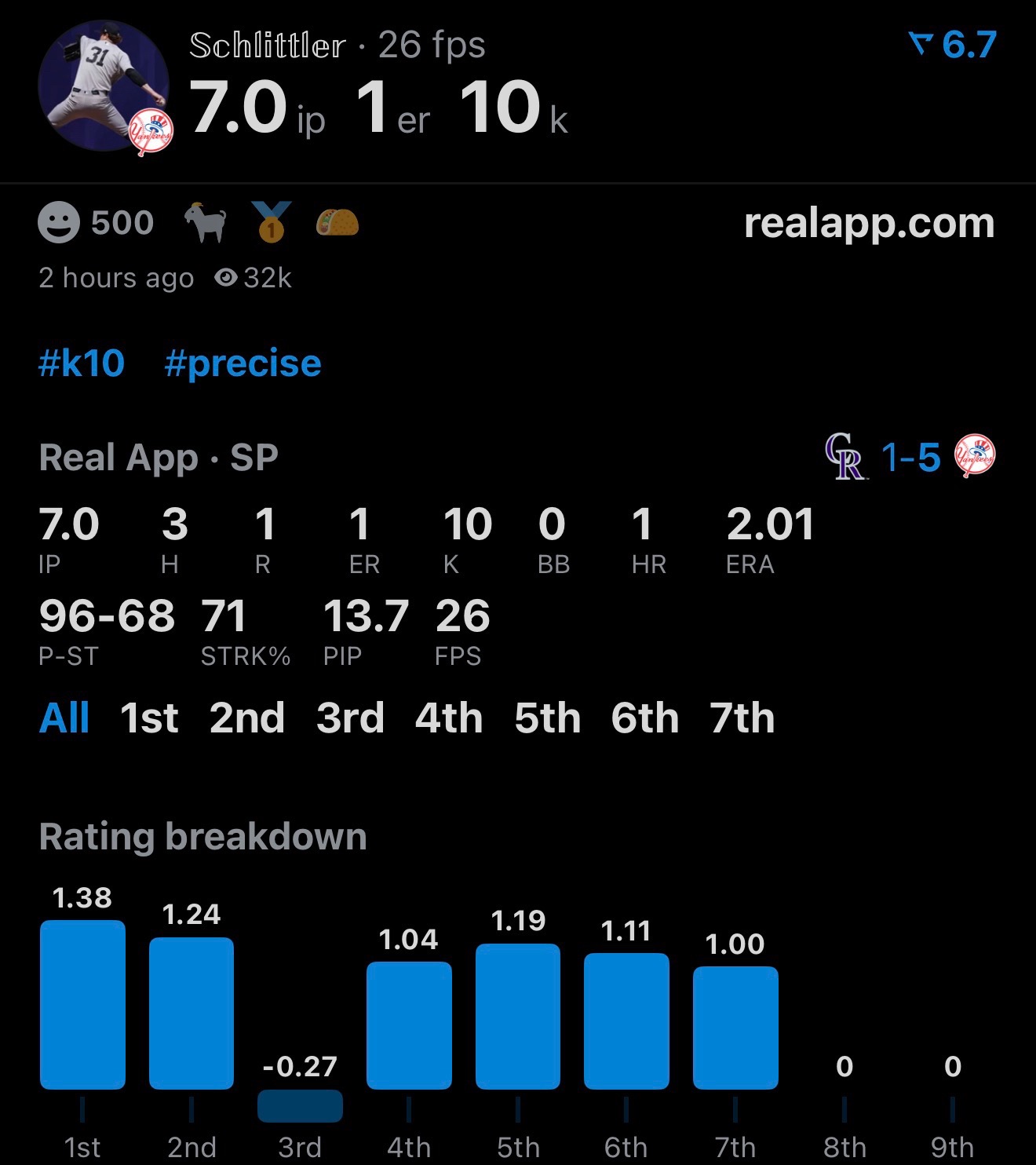 @yankees_in4