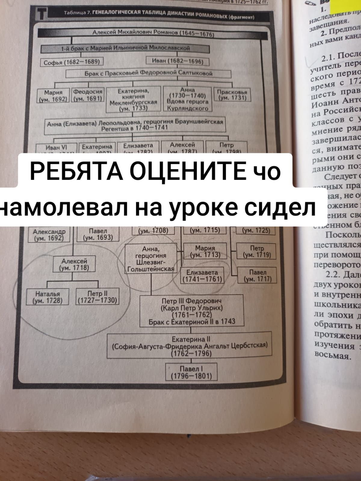 @додека