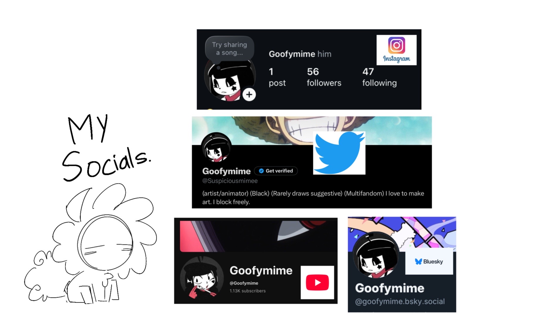@Goofymime (Artist)