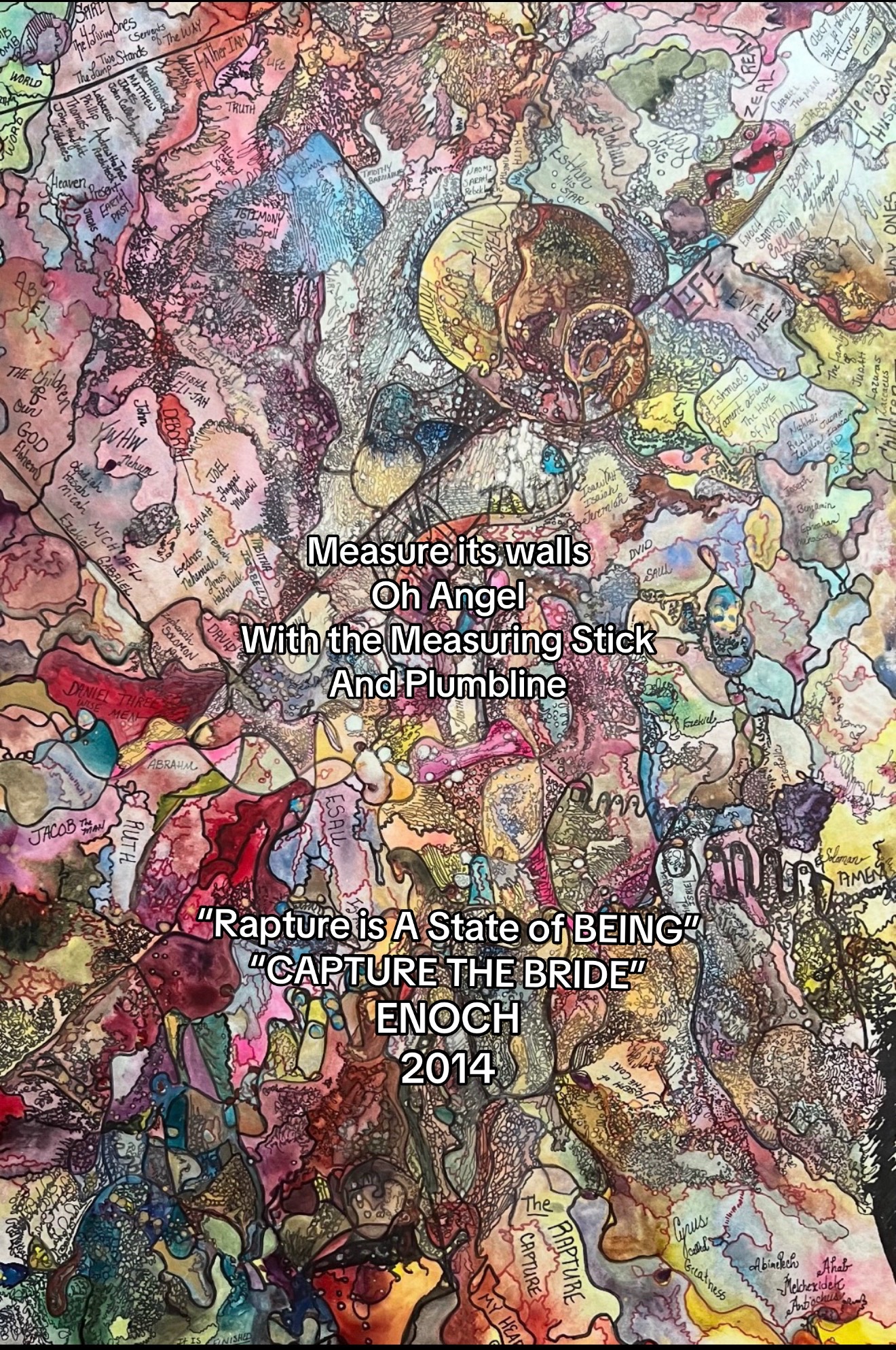 @Mary IAM