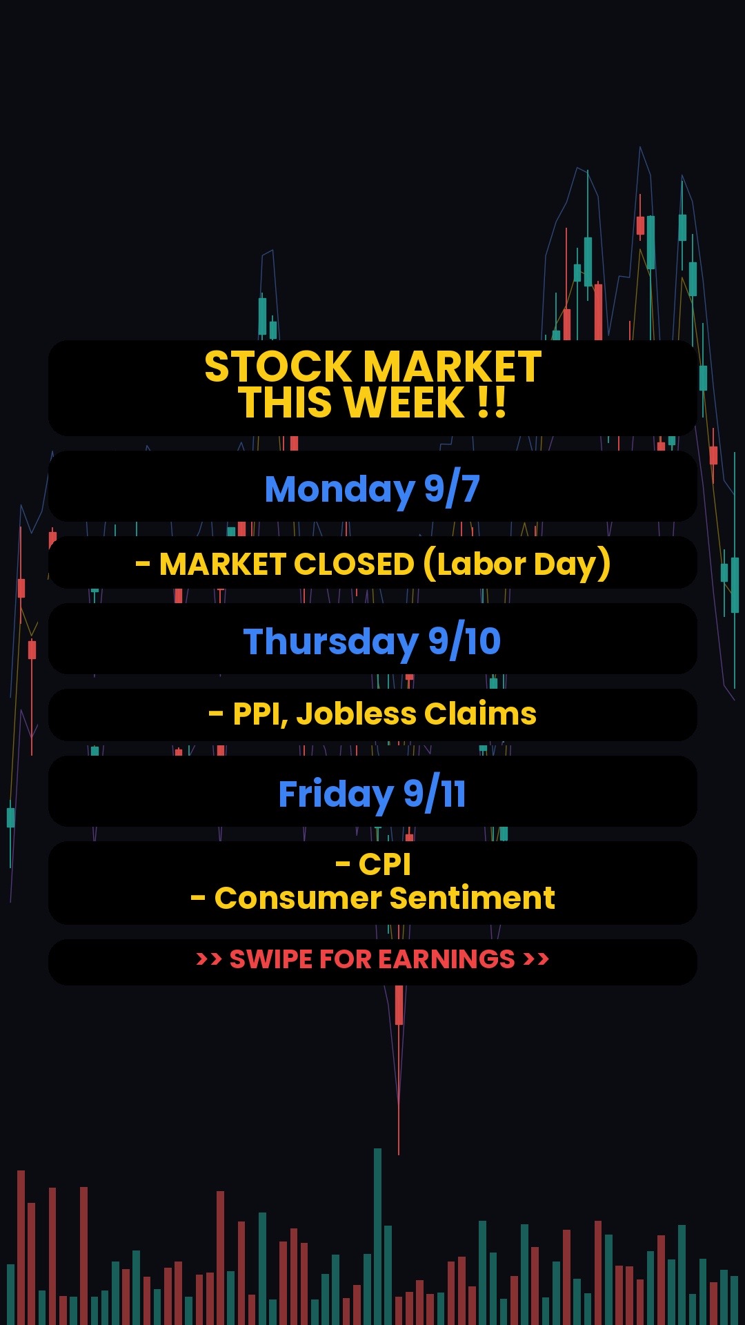 @Scott | Options & Investing