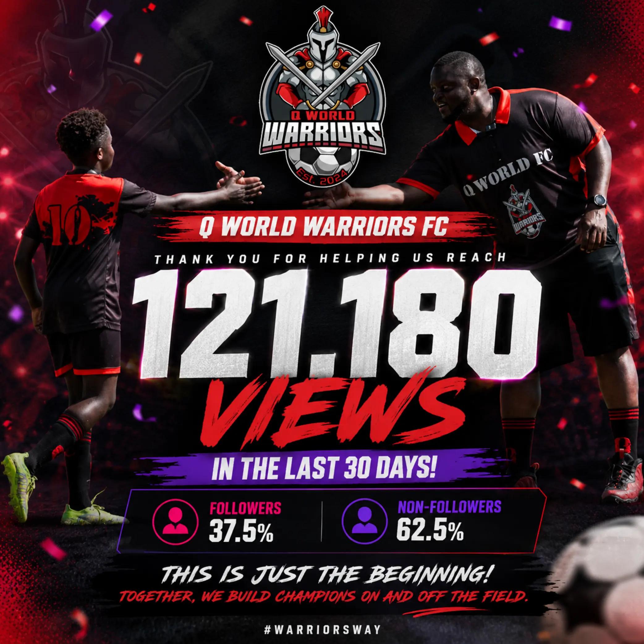 @qworldwarriors_fc