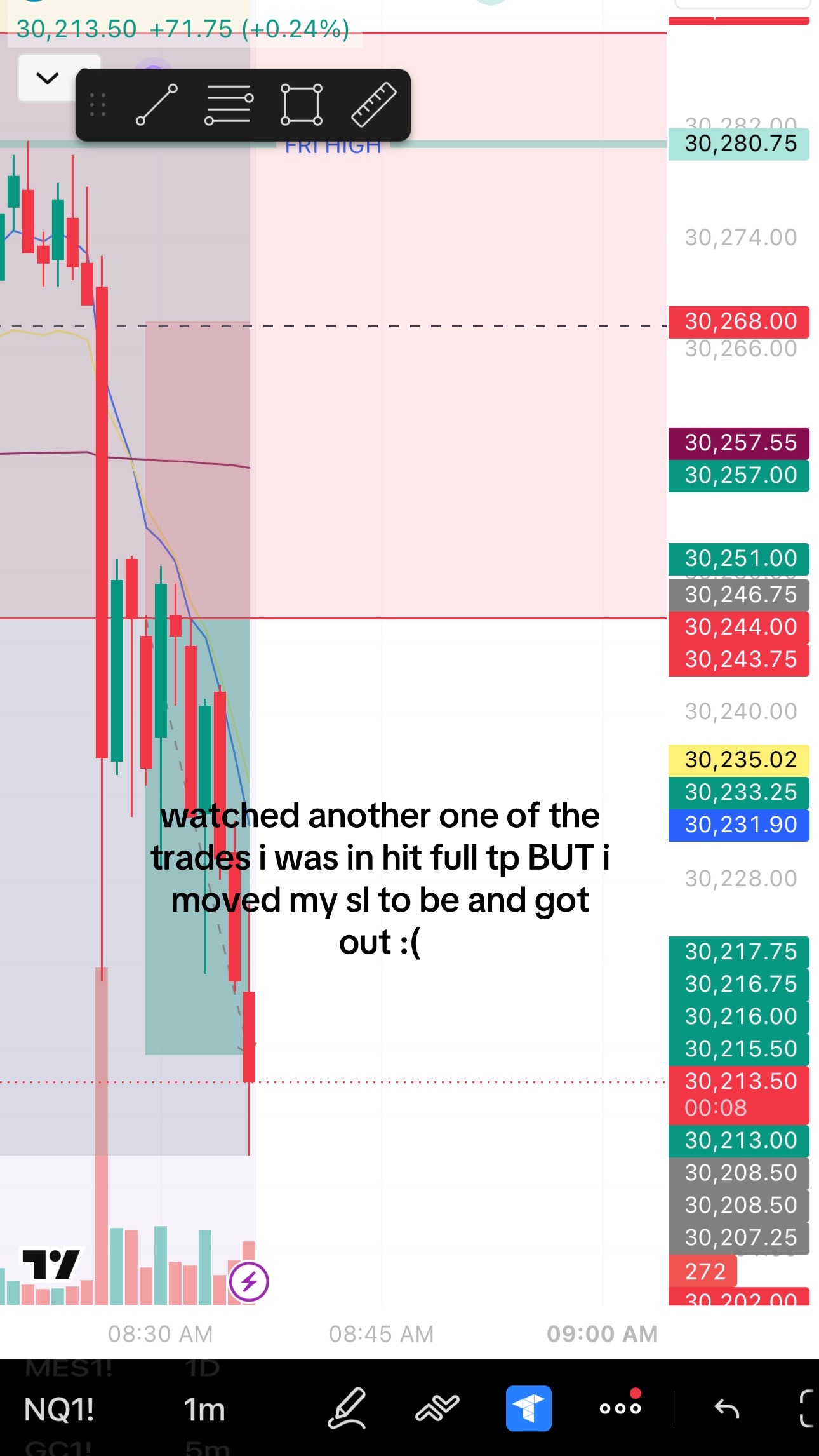 @leetrades