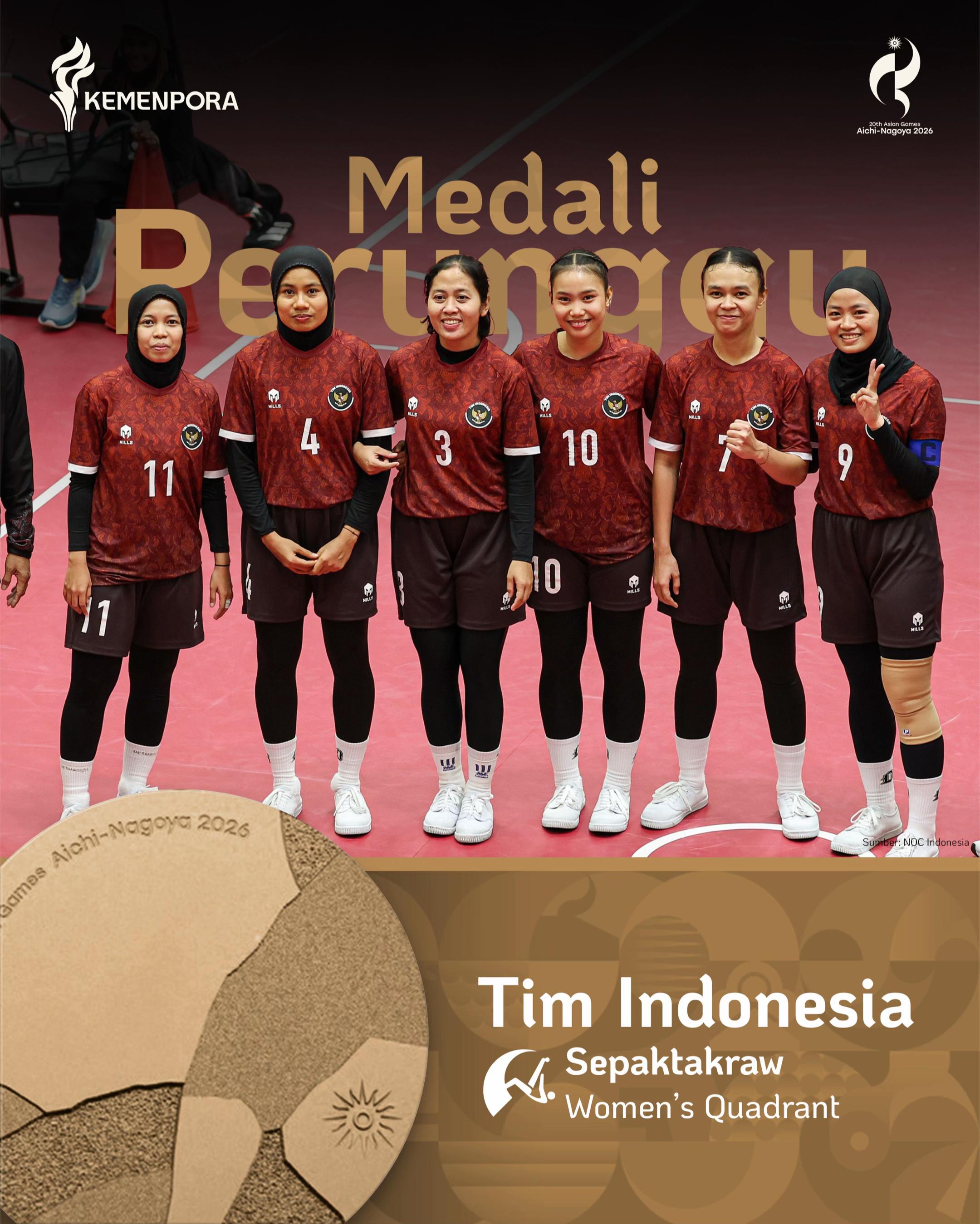 @KEMENPORA RI