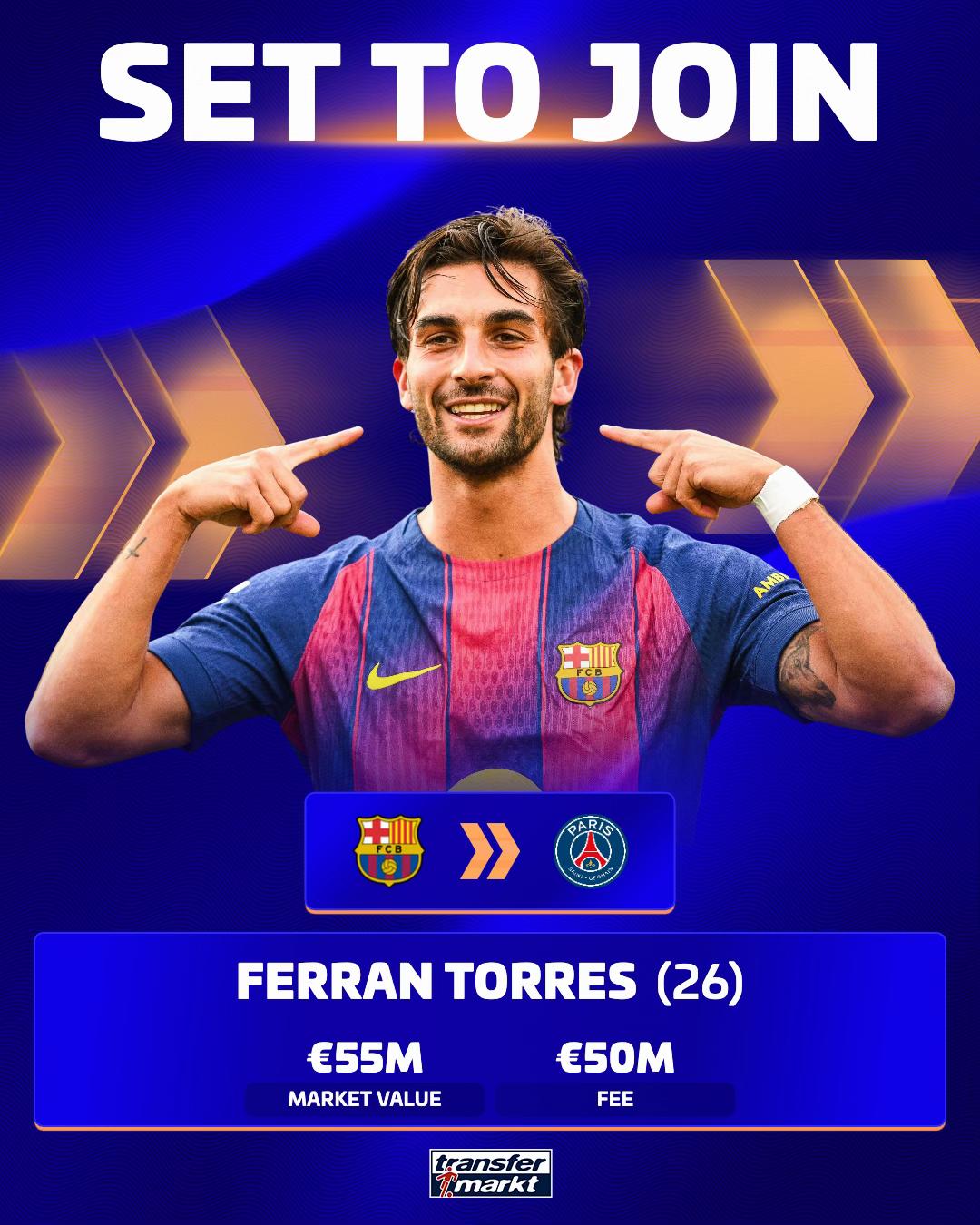 @Transfermarkt