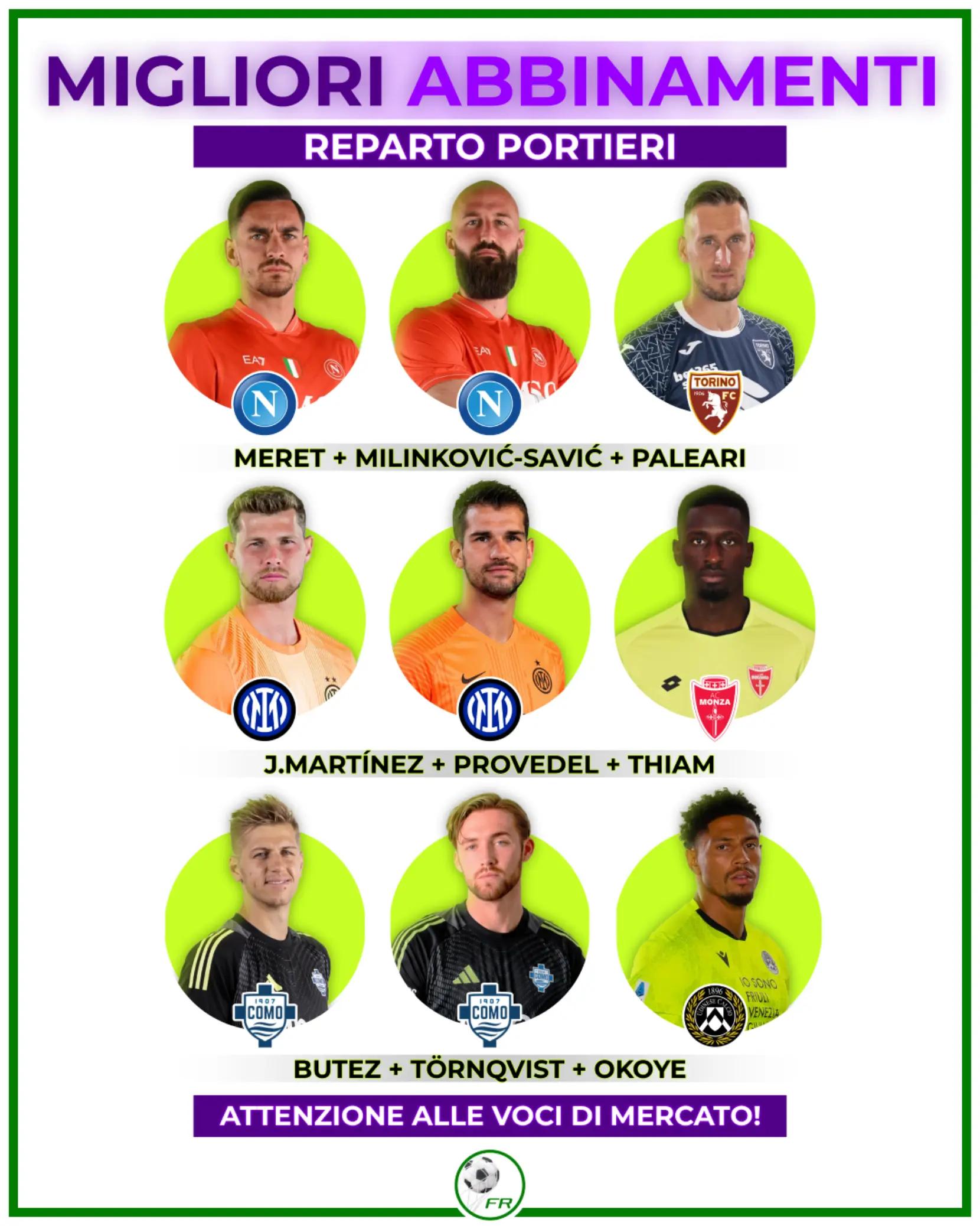 @FantaRete ⚽💚