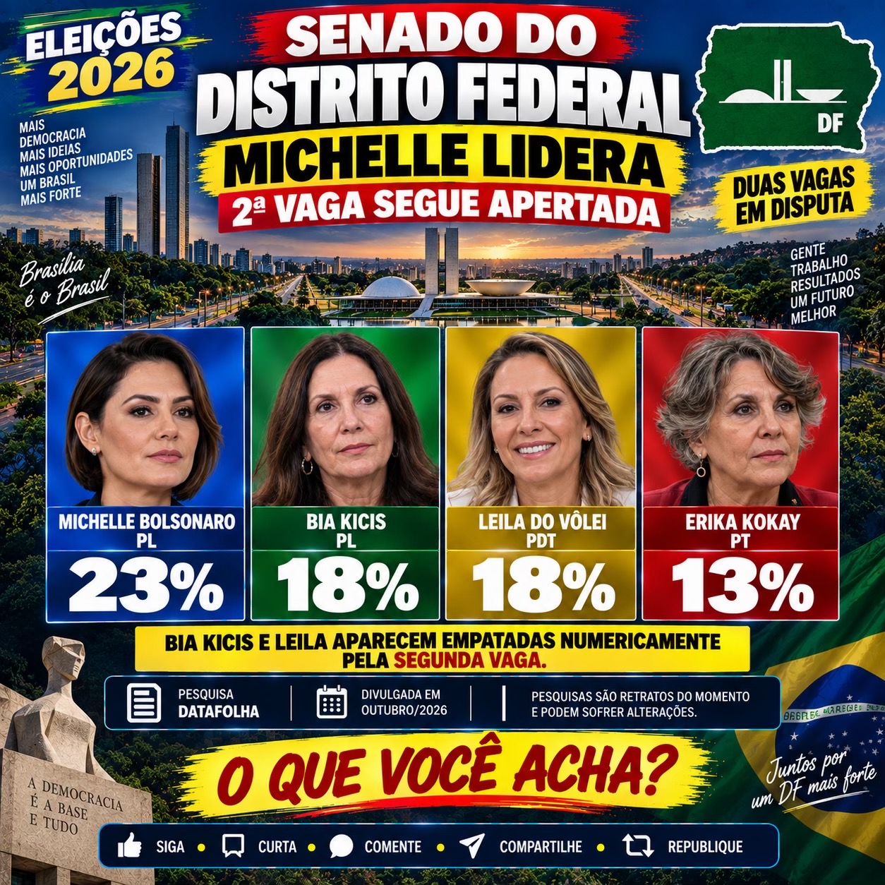 @Elei&ccedil;oes2026
