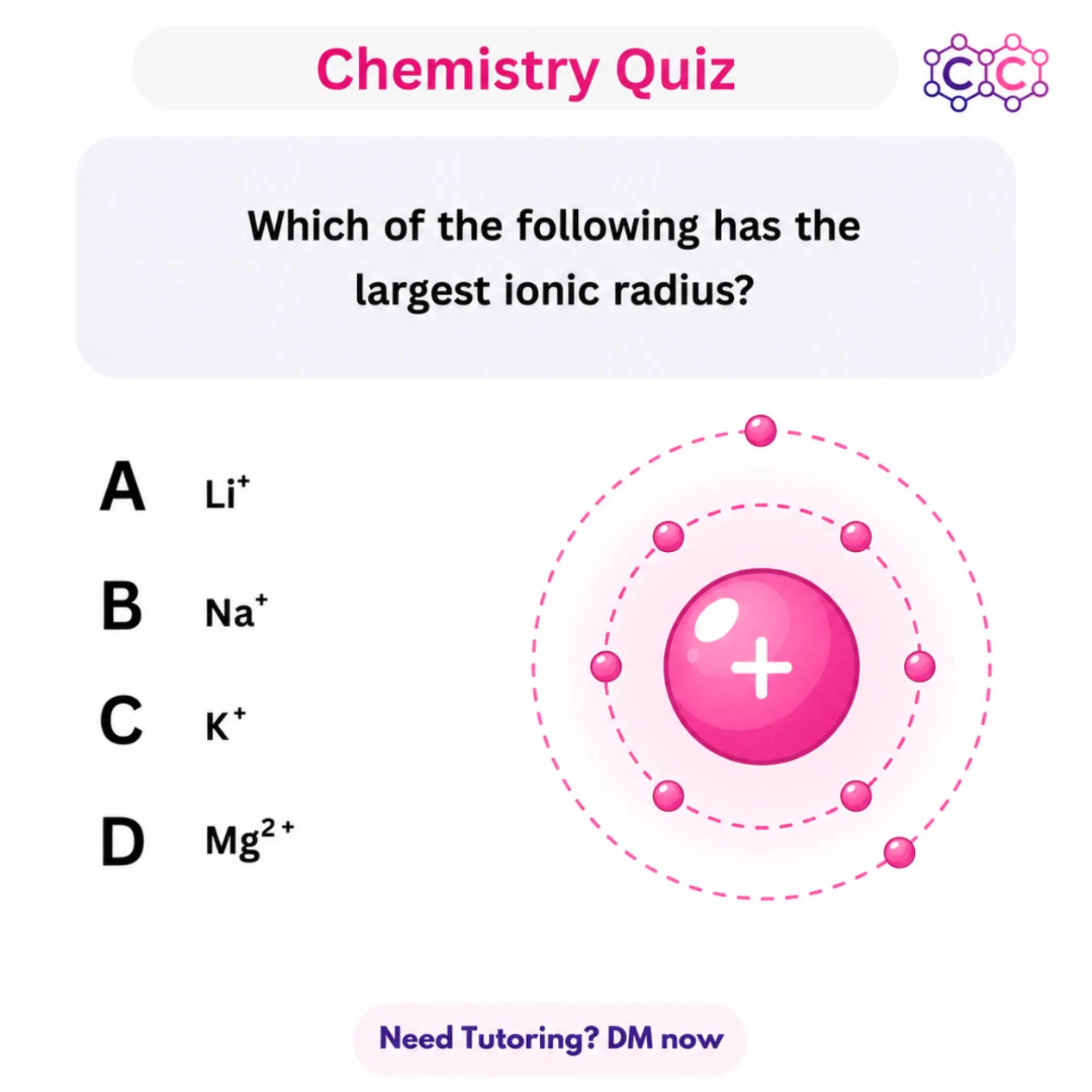 @Copy Chemistry