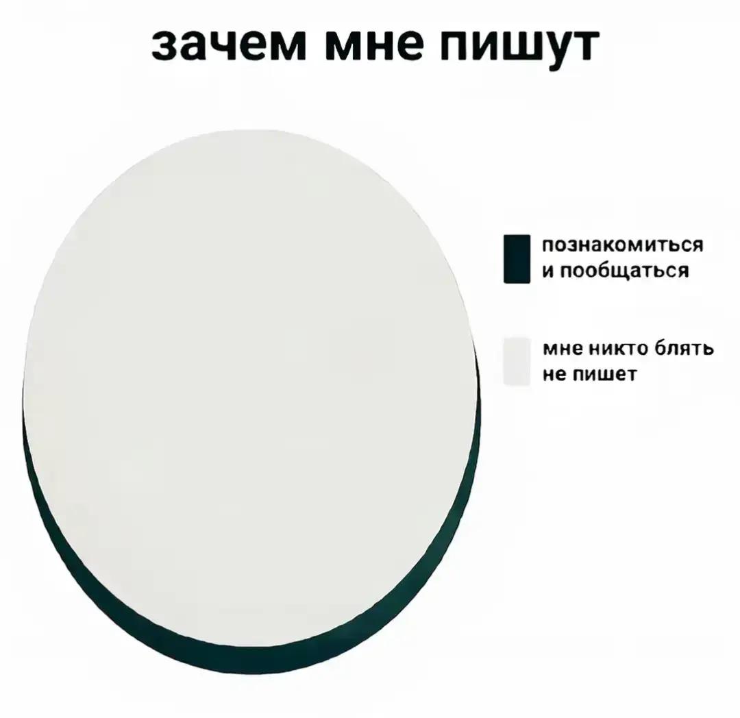 @нефор