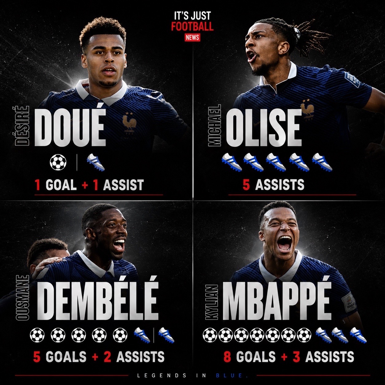 @itsjustfootball