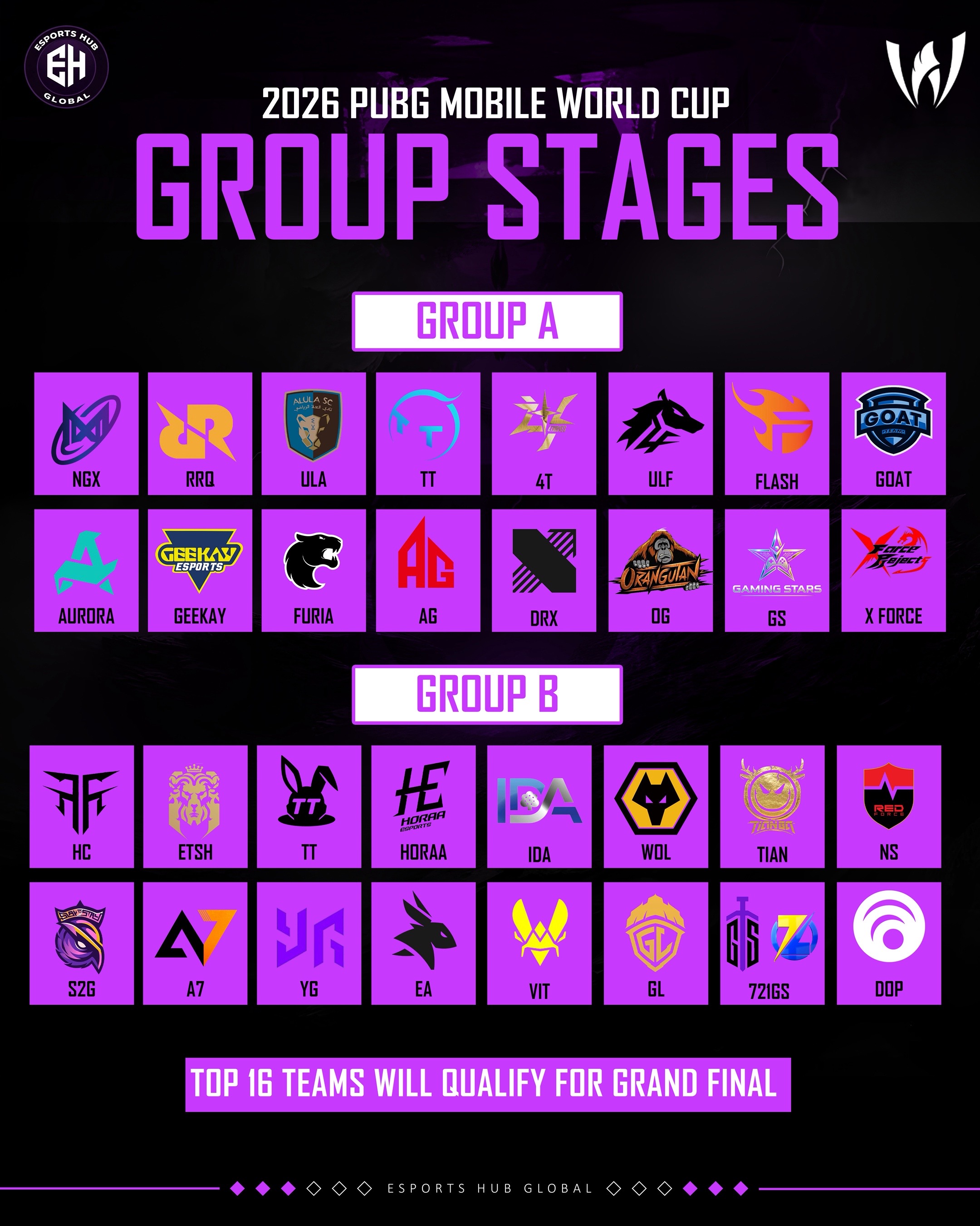 @esportshubglobal