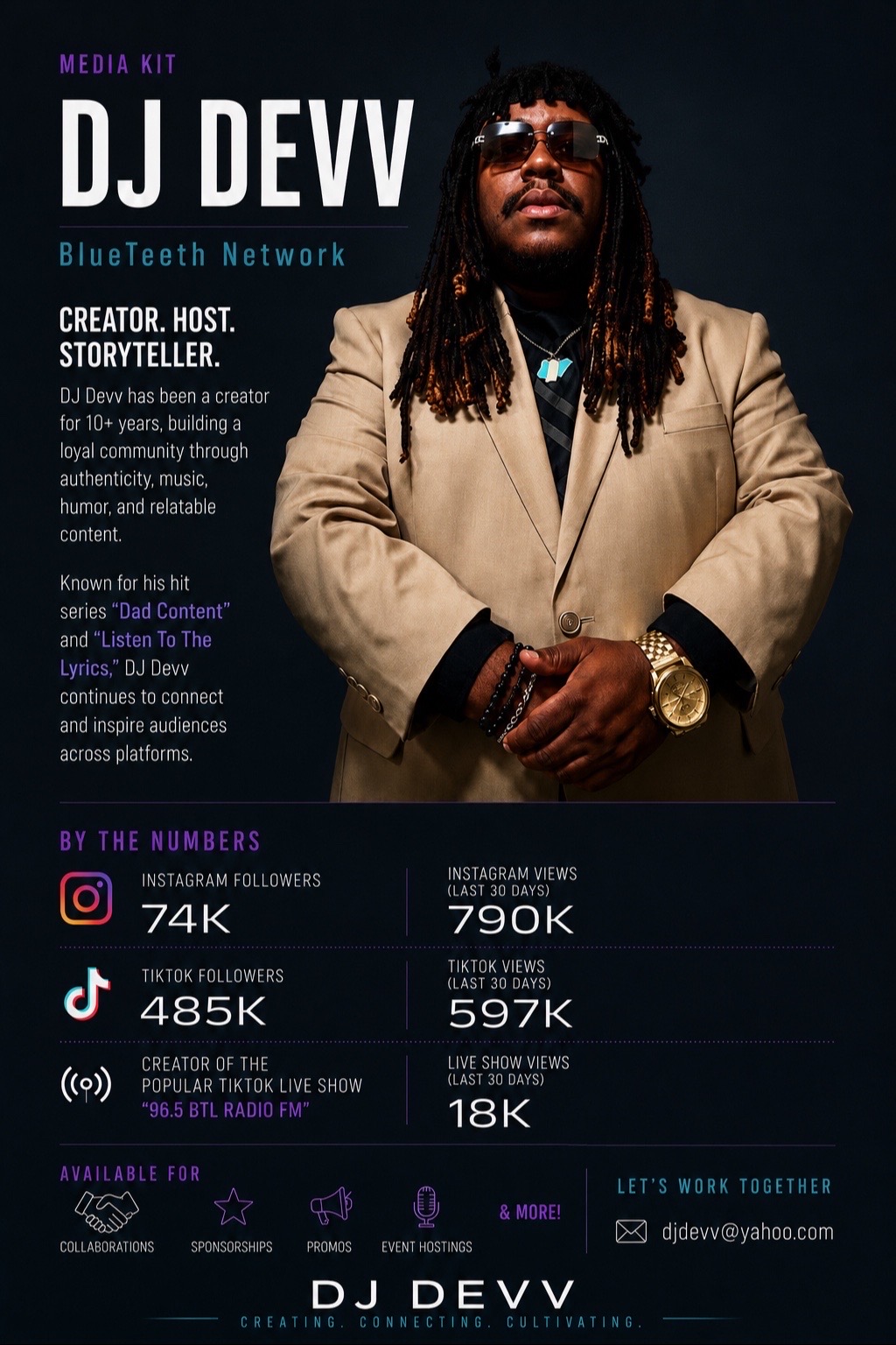 @DJ_DEVV_