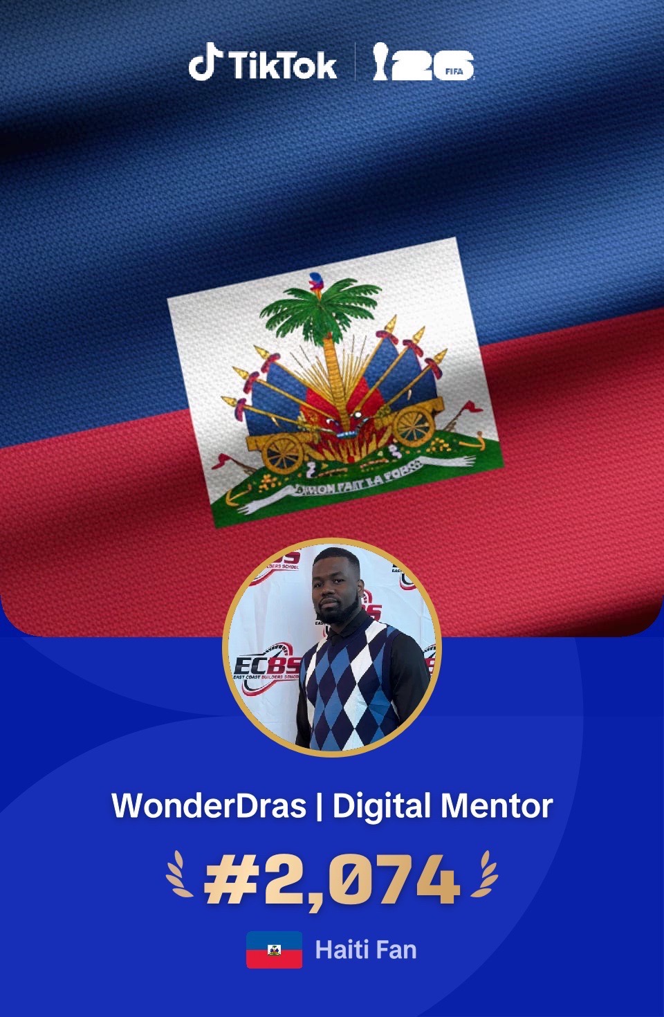 @WonderDras | Digital Mentor