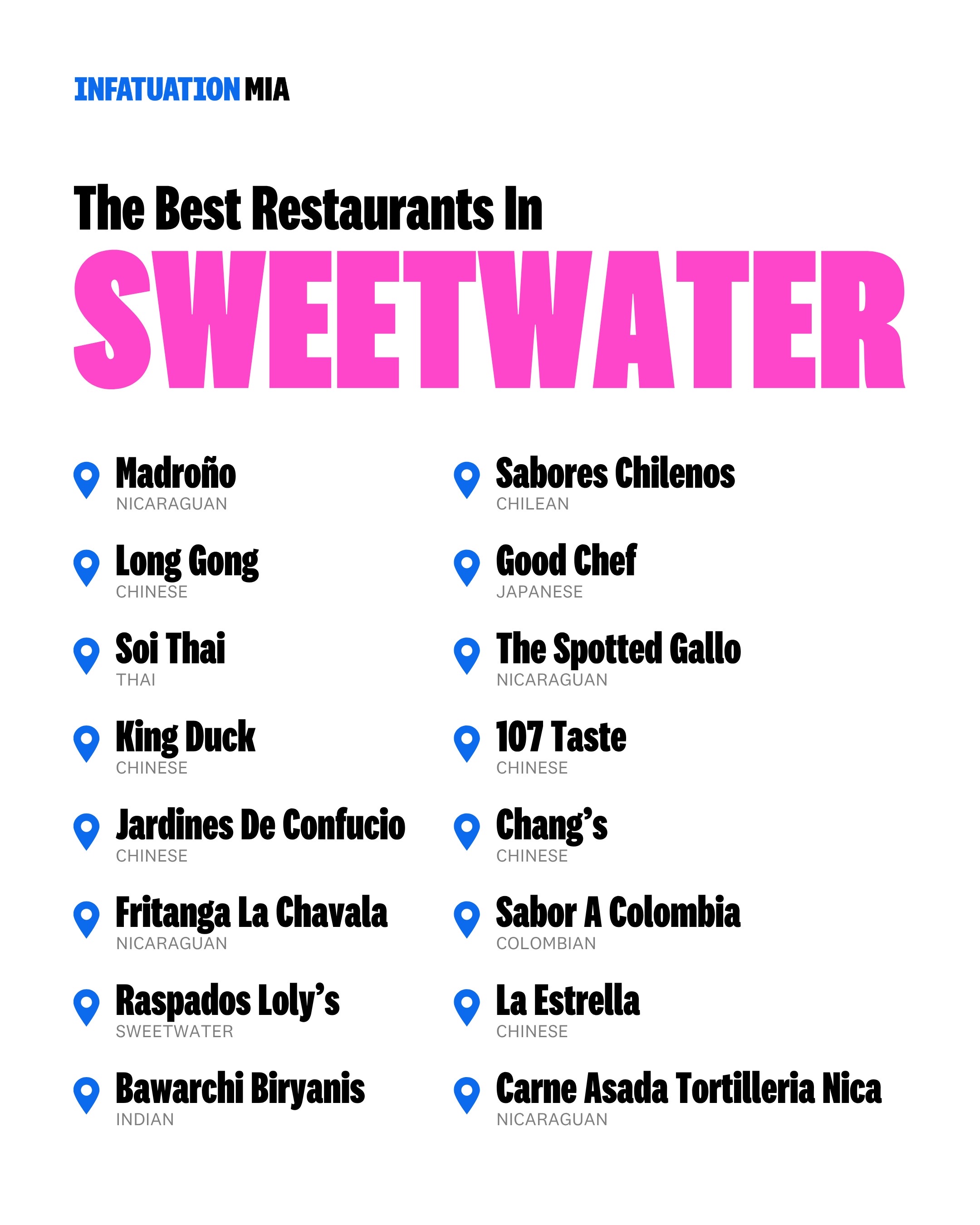 @Infatuation Miami