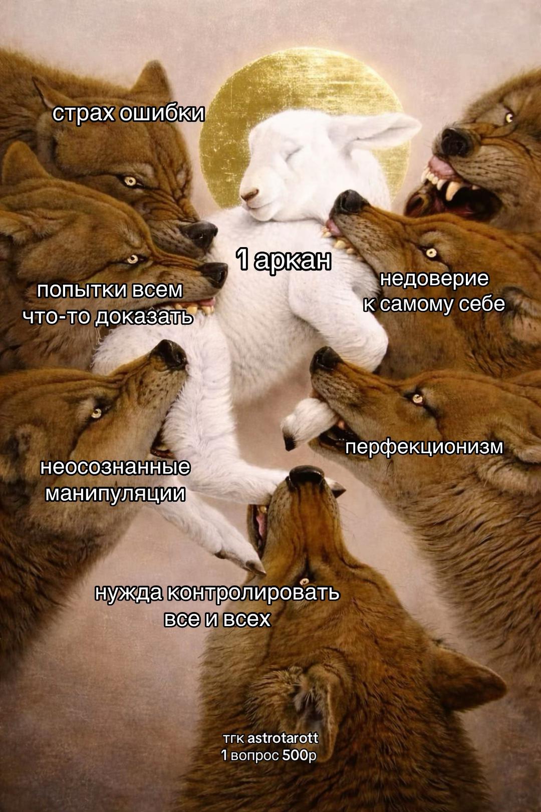 @тгк: astrotarott