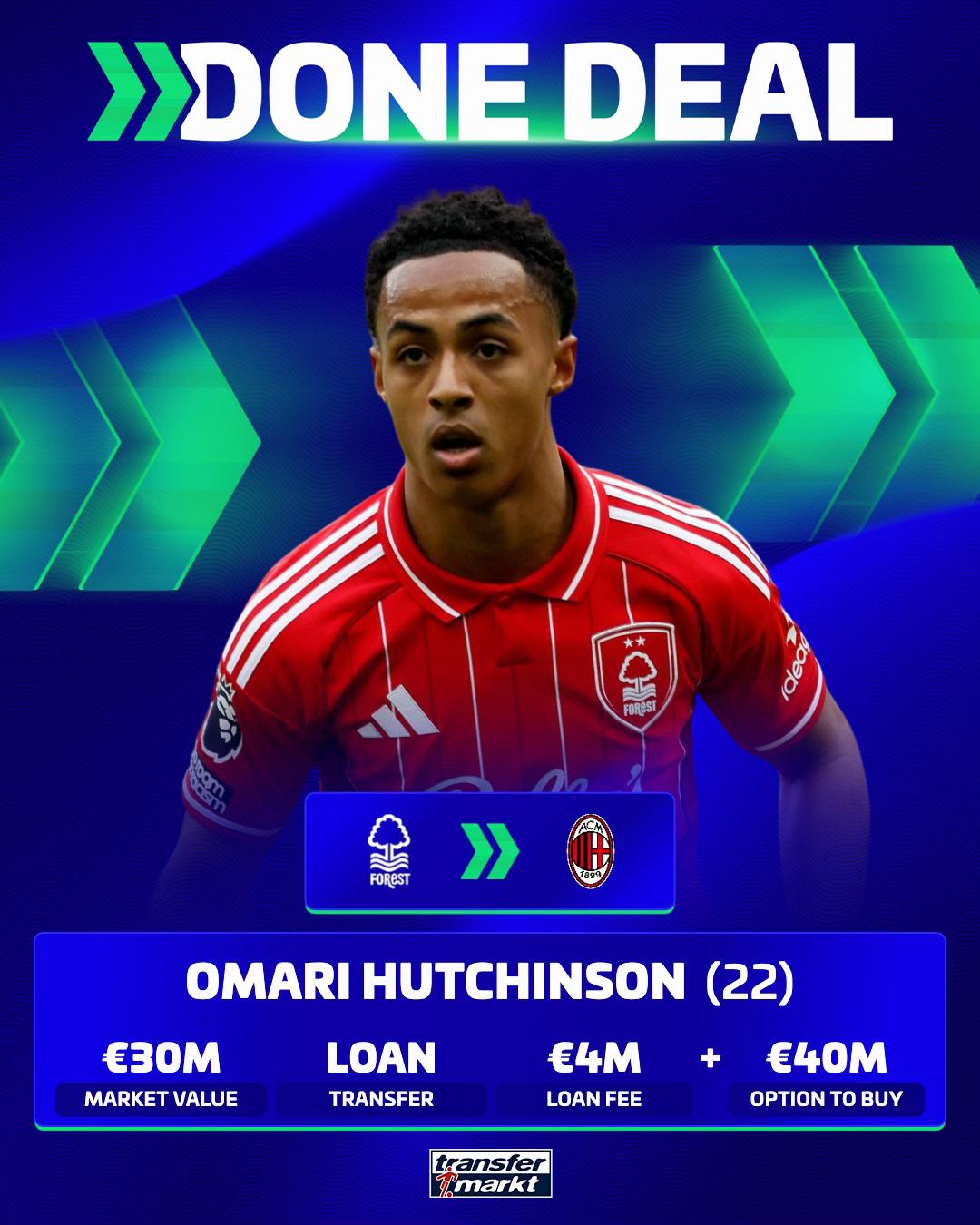 @Transfermarkt