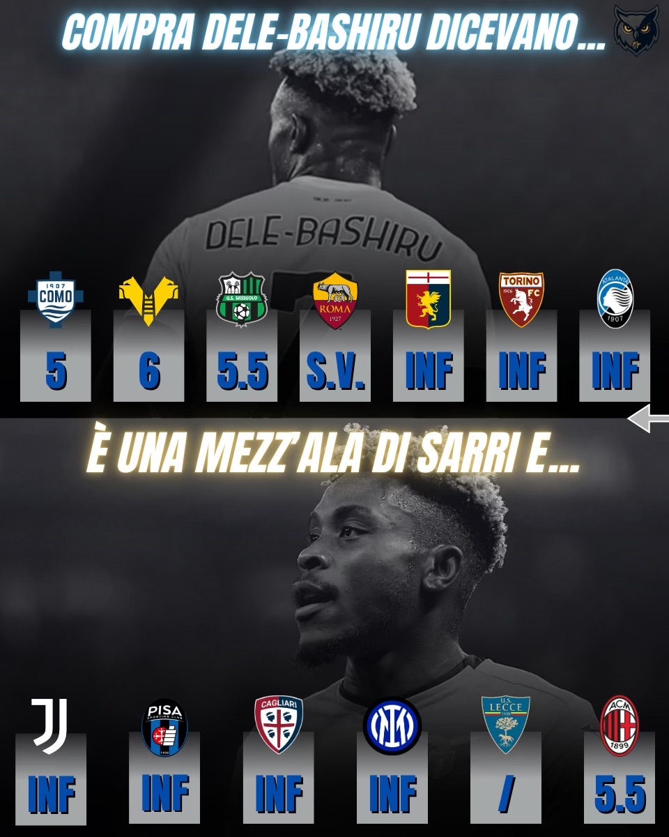 @Fanta Tips • Seguici!
