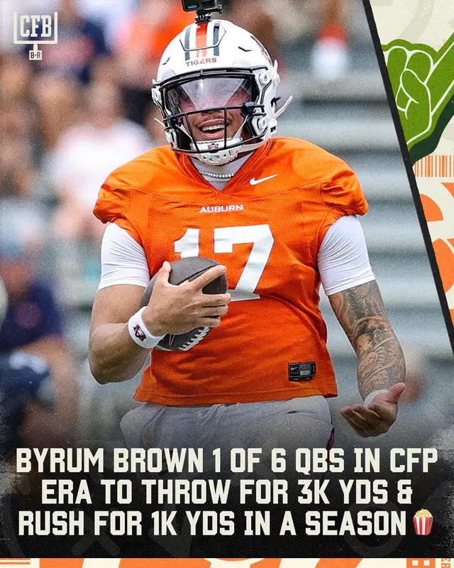 @B/R College Football