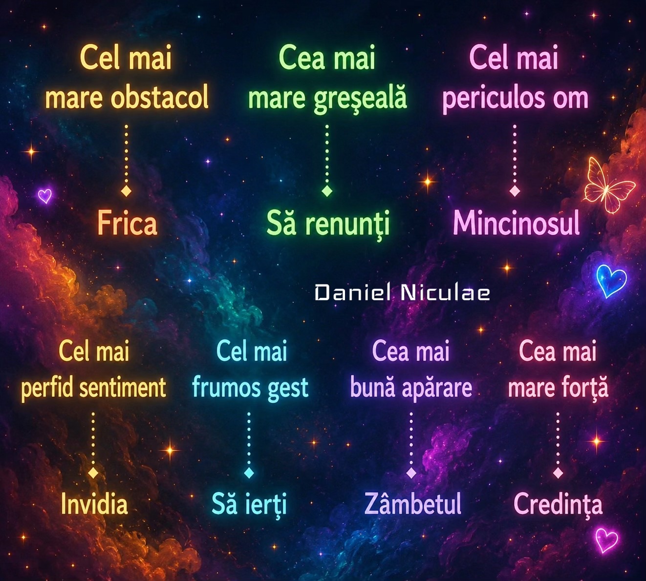 @Niculae Daniel
