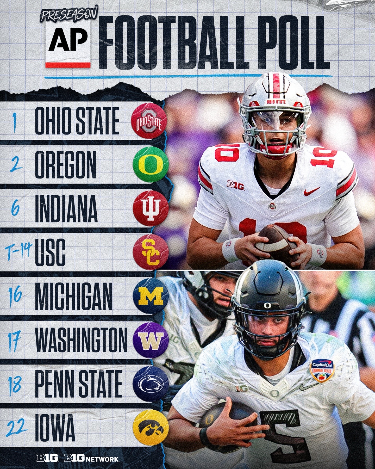 @Big Ten Network