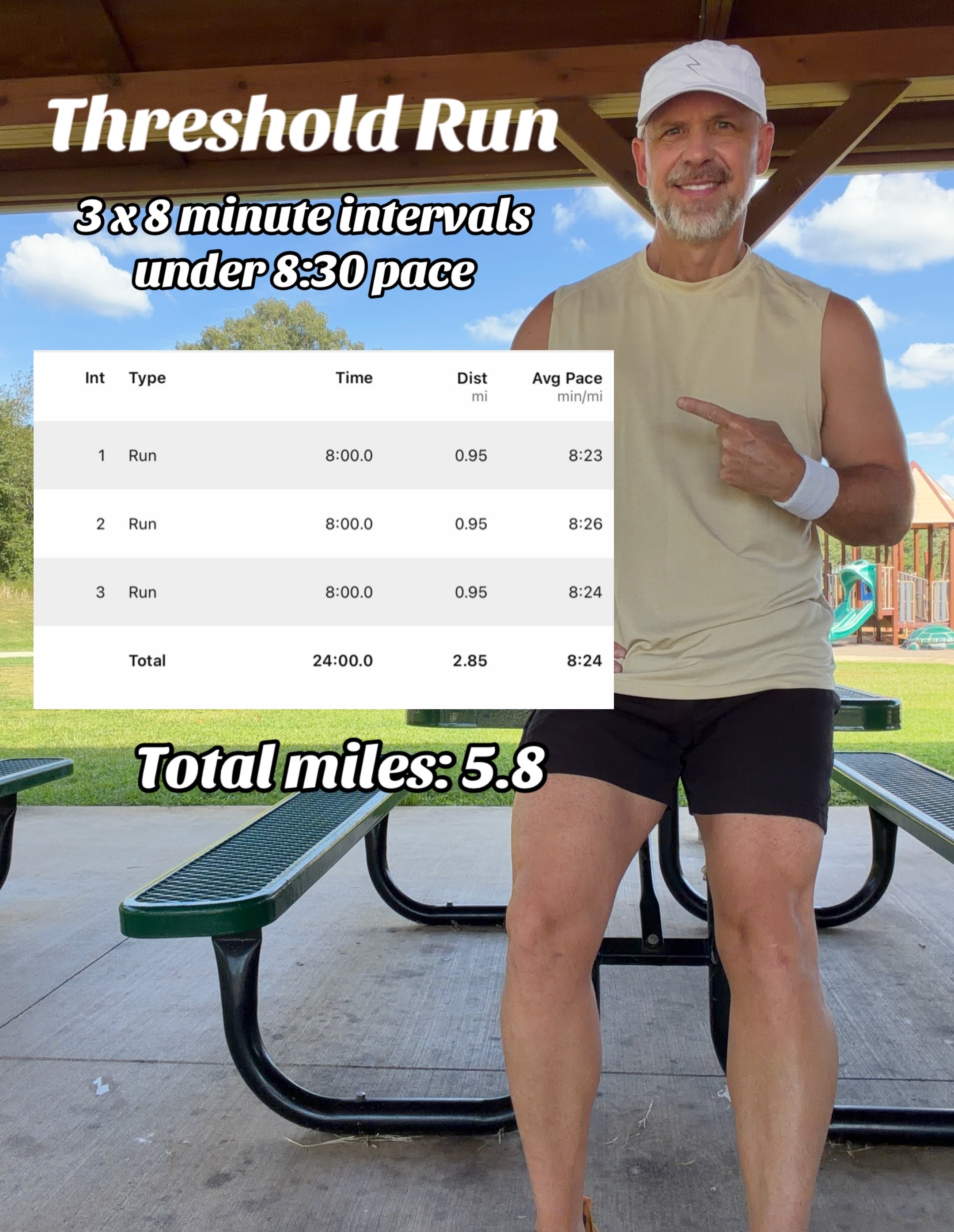 @Coach K Dobbs | Runner 50+