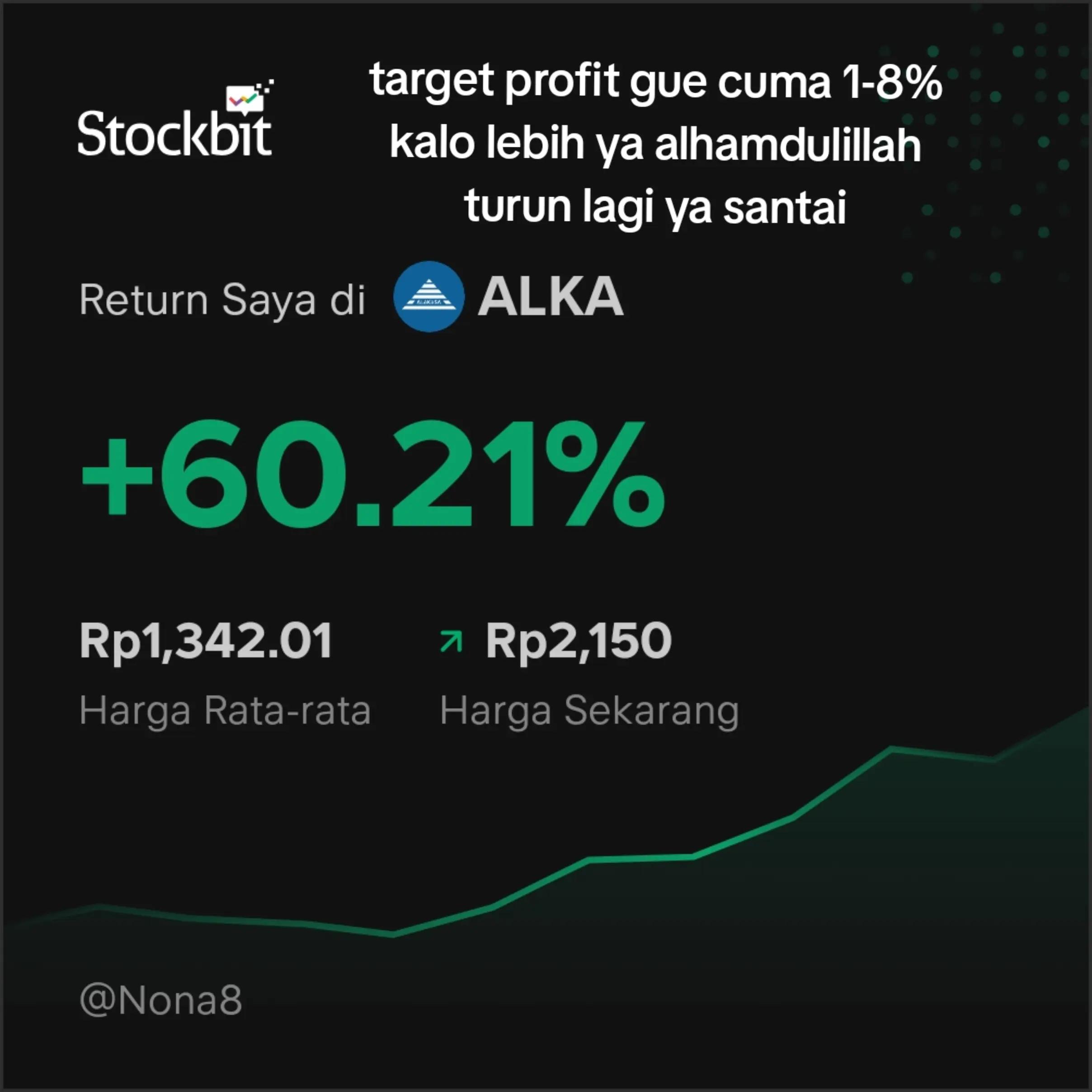 @Nona