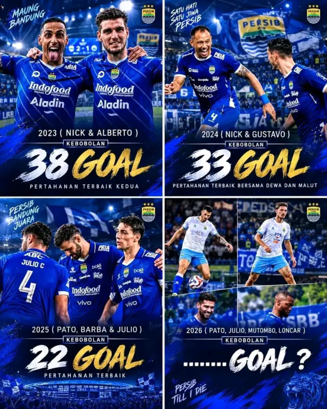 @°Persib for me 33°