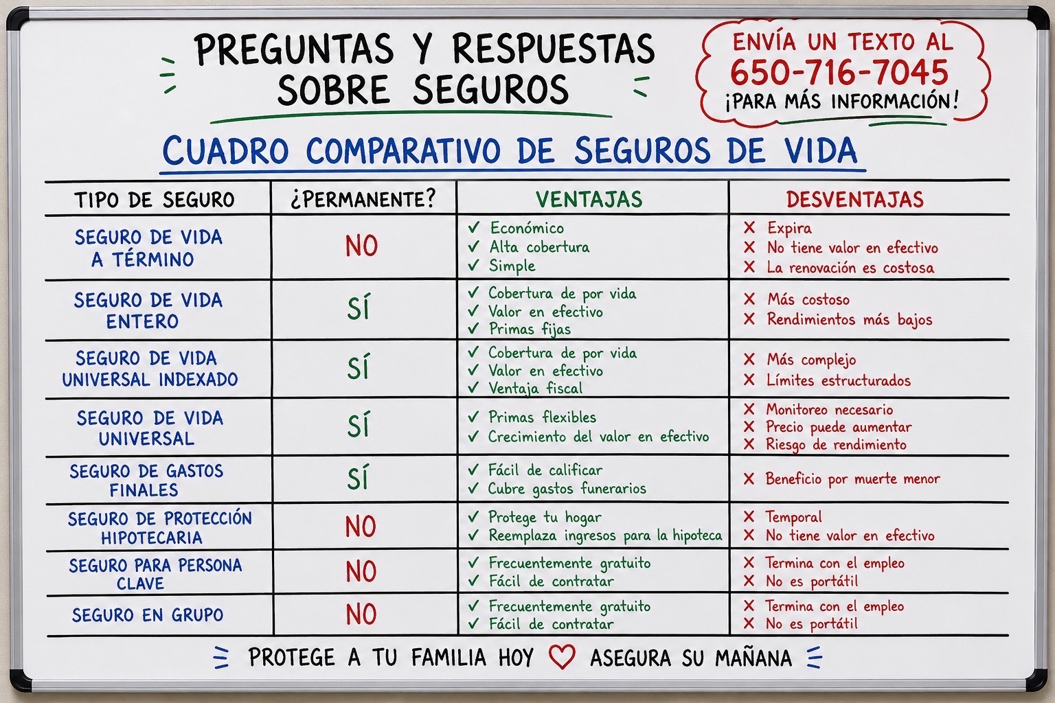 @Romina Pastor +1 650 716 7045