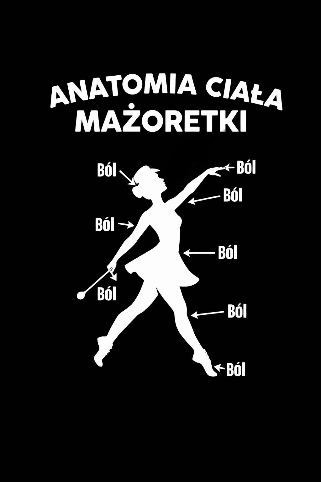 @Mażoretki Zwoleń