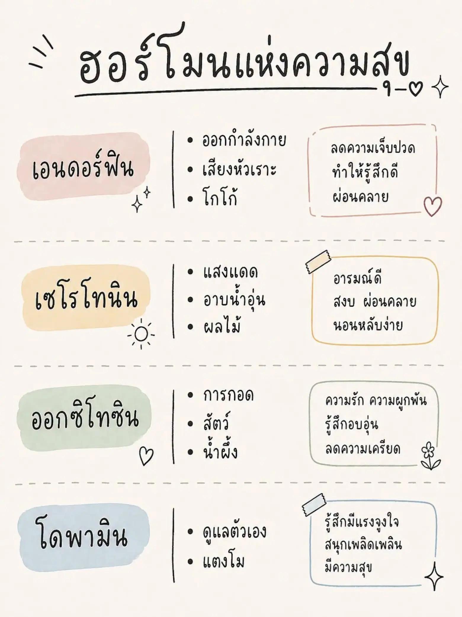 @Aim
