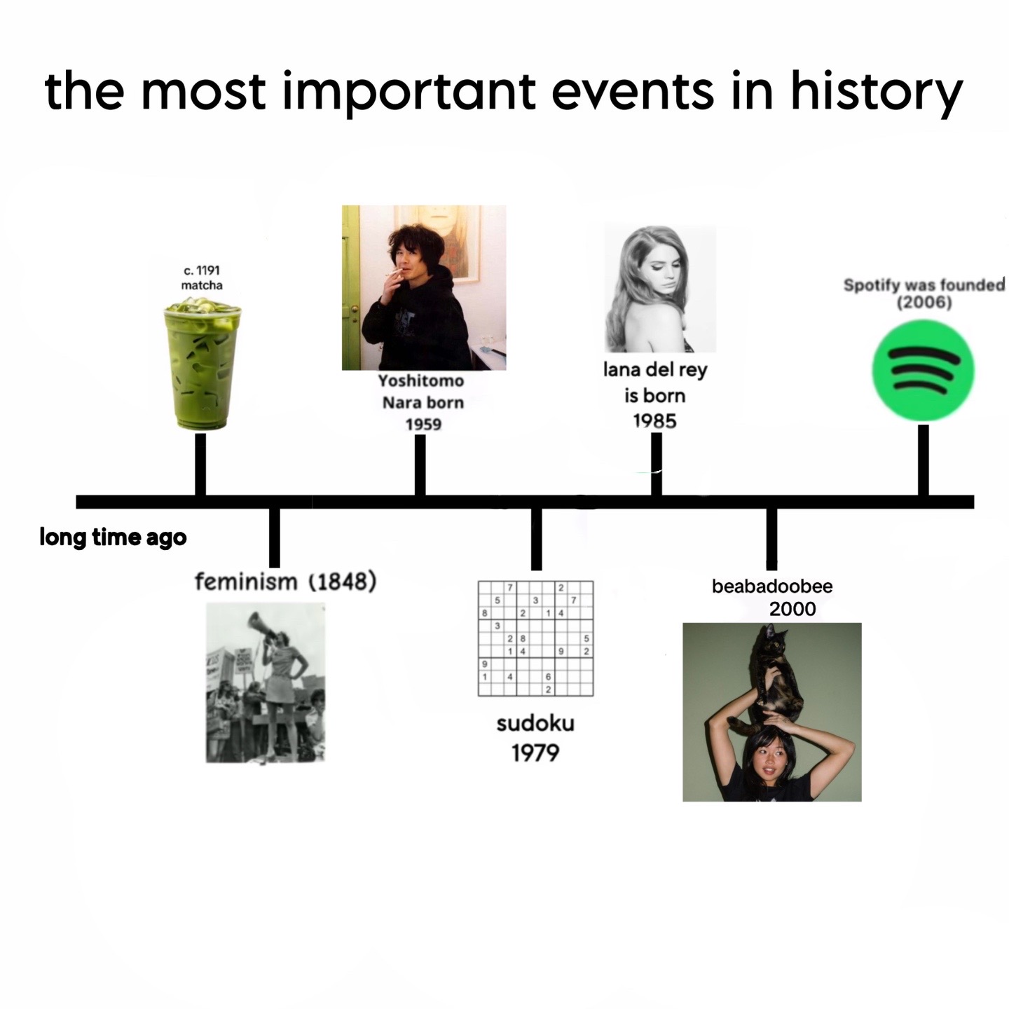 @‧₊˚ 🧺 . 𓂃⋆࣪˖ ִֶָ