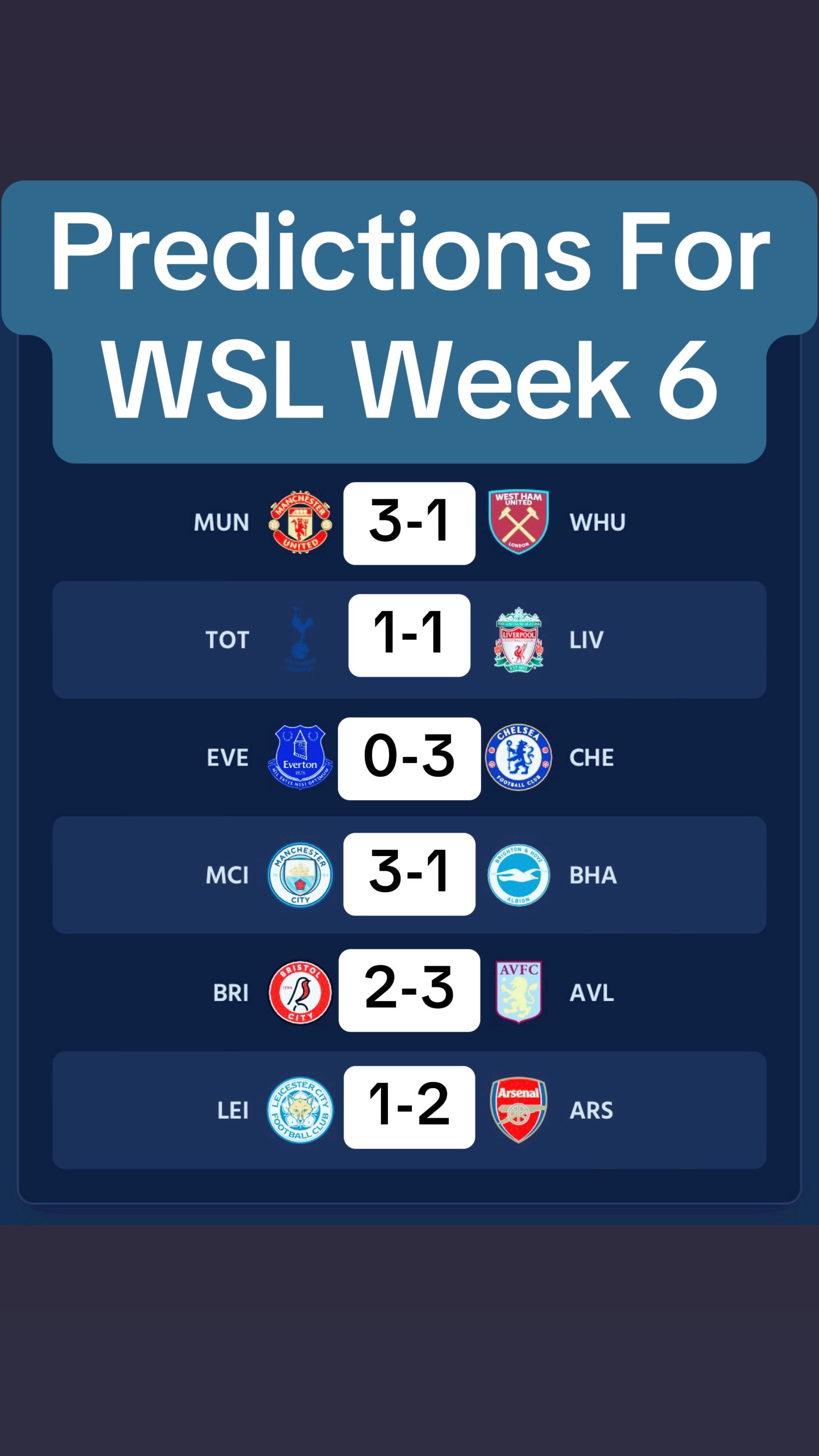 @WSL Women’s Stat Line
