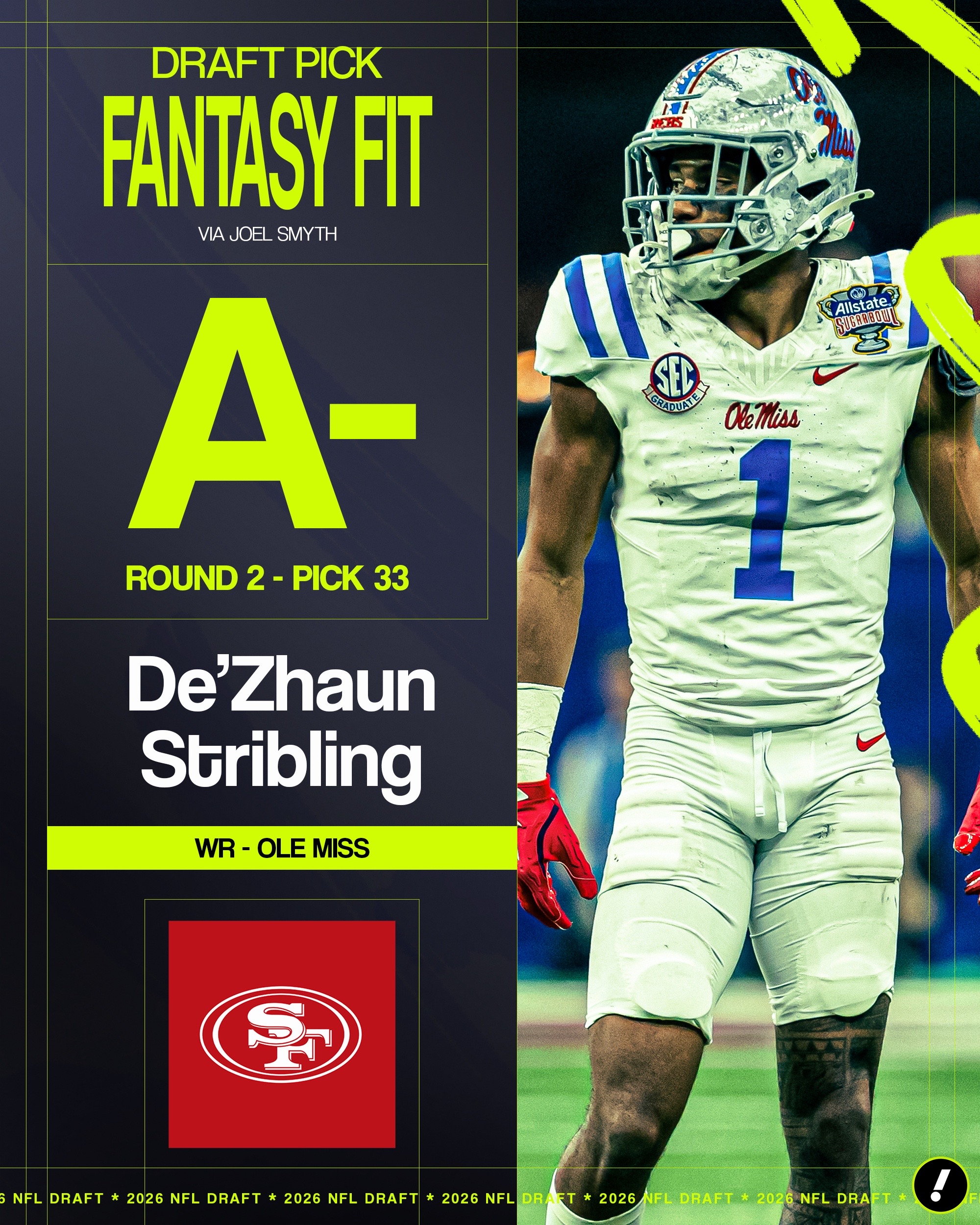 @Yahoo Fantasy